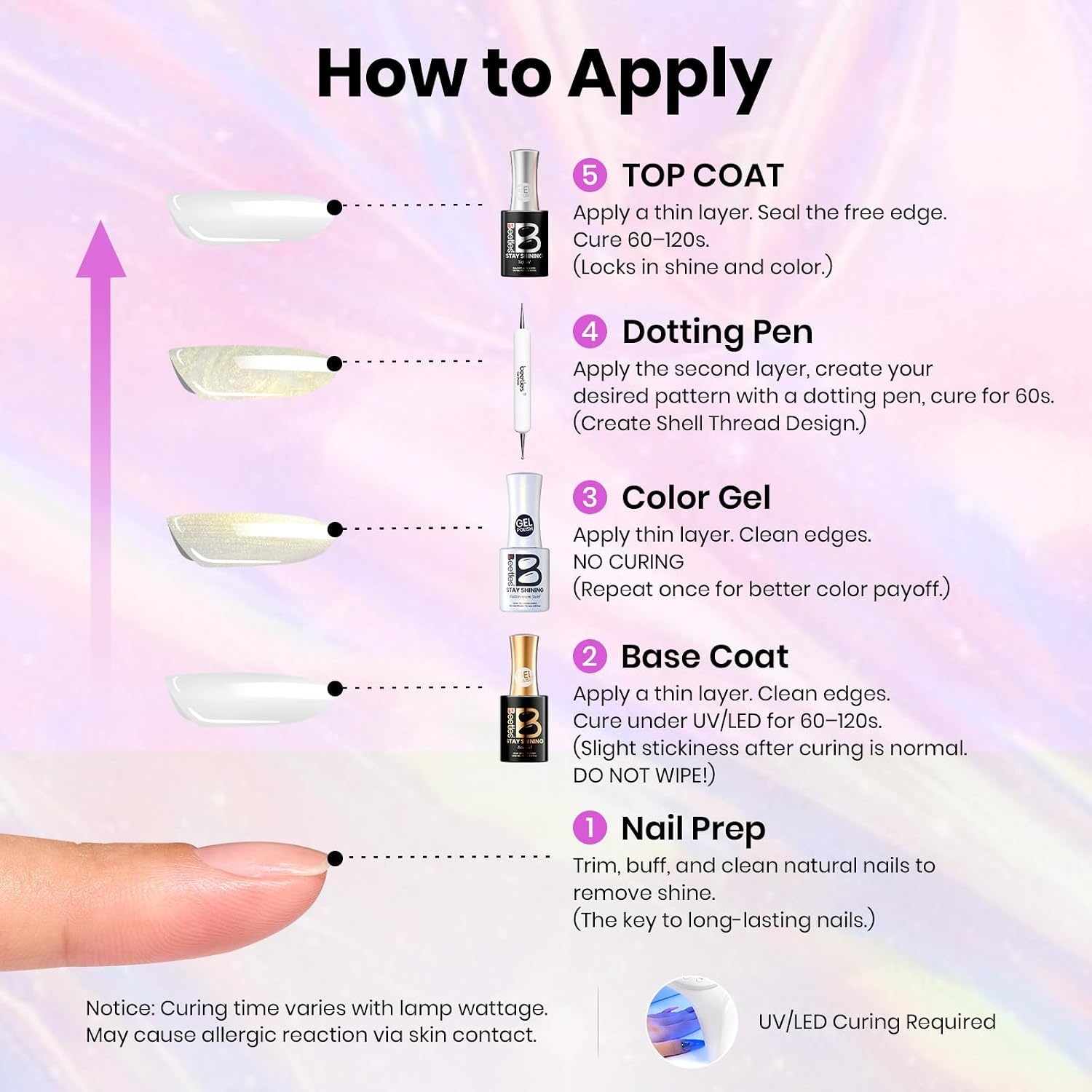 image:imageBeetles Neon Gel Polish Set  6 Colors HEMAFree 15ML Same Color Bottle Pink Green Coral Purple Blue Neon Gel Nail Polish Set Soak Off UV Lamp Bright Rainbow Summer Nails Art Professional SalonPearly Swirl Shade Set