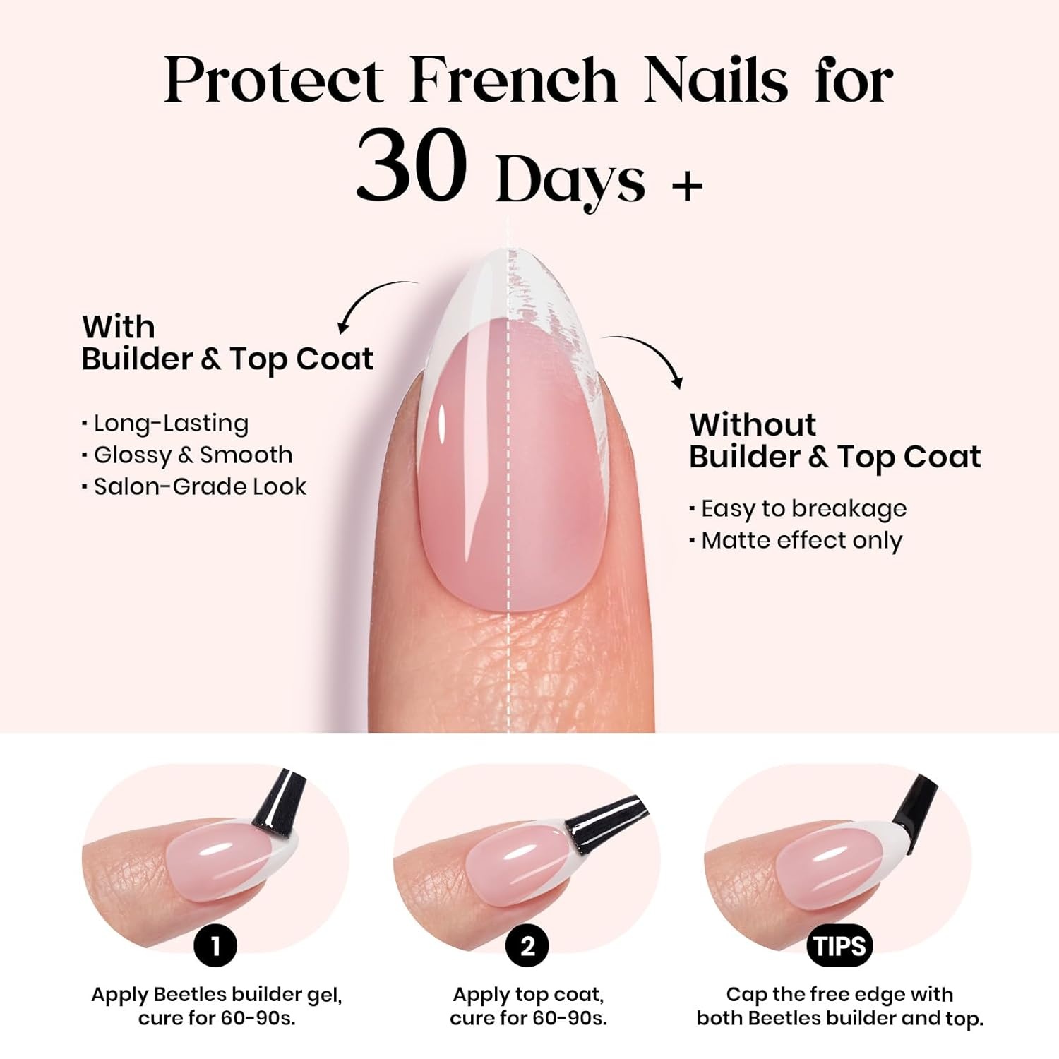 image:imageBeetles Press On Nail KitShort Square French Tip Press On Nails 150Pcs Pink French Nail Tips with Nail Glue amp Remover Builder Top Coat Nail Lamp AllinOne DIY Fake Nails Gift for Women2Ultra Short Almond