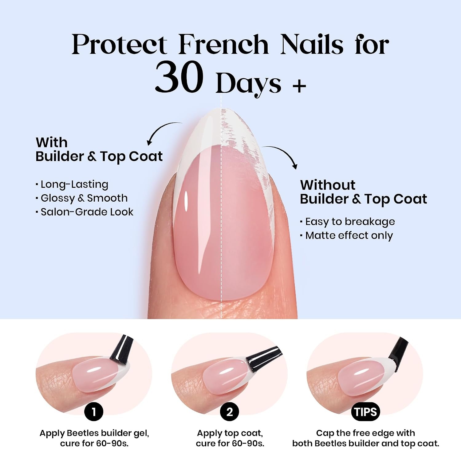 image:imageBeetles Press On Nail KitShort Square French Tip Press On Nails 150Pcs Pink French Nail Tips with Nail Glue amp Remover Builder Top Coat Nail Lamp AllinOne DIY Fake Nails Gift for Women5S Almond Blue French