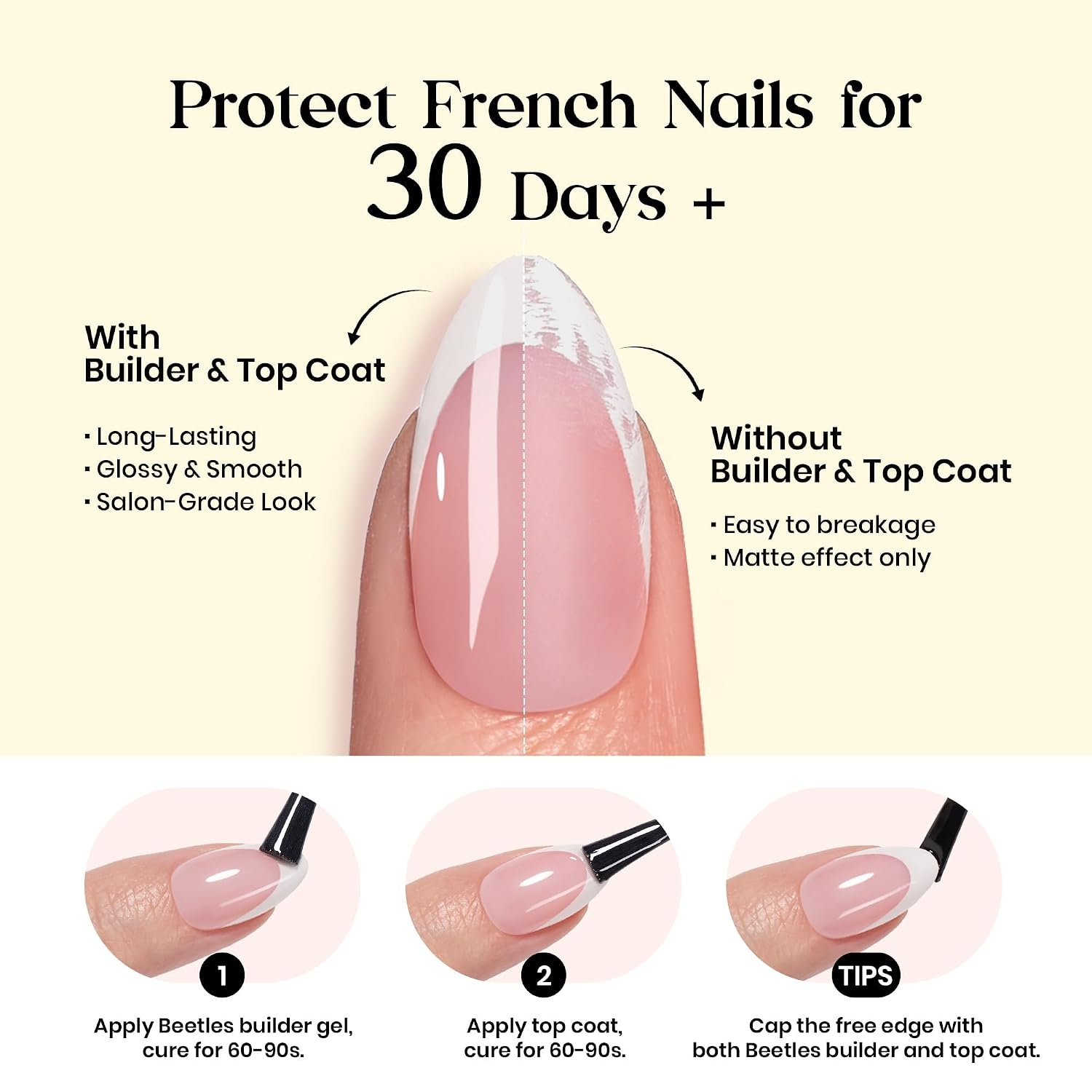 image:imageBeetles Press On Nail KitShort Square French Tip Press On Nails 150Pcs Pink French Nail Tips with Nail Glue amp Remover Builder Top Coat Nail Lamp AllinOne DIY Fake Nails Gift for Women5S Almond Yellow French