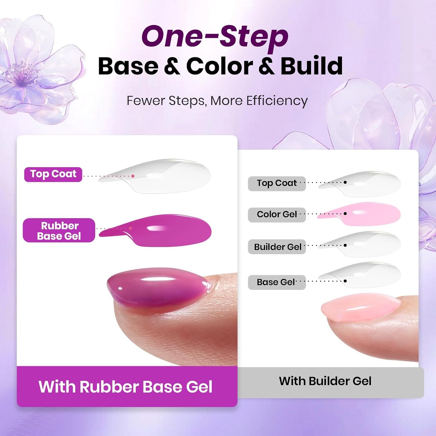 image:imageBeetles Rubber Base Gel Nail Polish 6 Colors Nude Gel Polish Pink Peach Neutral Sheer French Tips Base Colors for Nails Flexible U V LED Soak Off for DIY Home Manicure Nail GiftsClear Rubber Base Gel Nail Polish Set