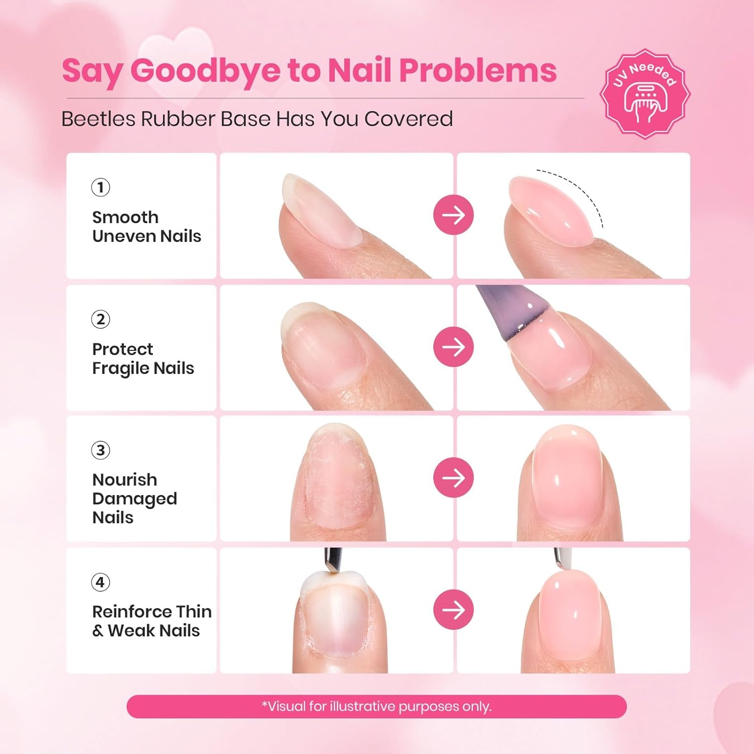image:imageBeetles Rubber Base Gel Nail Polish 6 Colors Nude Gel Polish Pink Peach Neutral Sheer French Tips Base Colors for Nails Flexible U V LED Soak Off for DIY Home Manicure Nail Gifts01Clear 2 PCS Color Builder BaseGlitter Top Coat