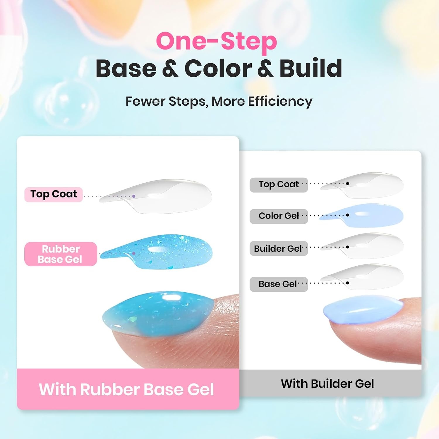 image:imageBeetles Rubber Base Gel Nail Polish 6 Colors Nude Gel Polish Pink Peach Neutral Sheer French Tips Base Colors for Nails Flexible U V LED Soak Off for DIY Home Manicure Nail GiftsClear 6 PCS Rubber Base Gel