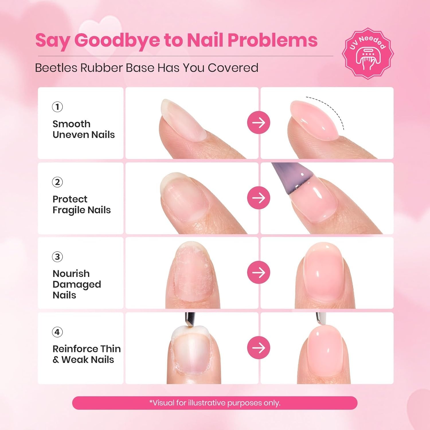 image:imageBeetles Rubber Base Gel Nail Polish 6 Colors Nude Gel Polish Pink Peach Neutral Sheer French Tips Base Colors for Nails Flexible U V LED Soak Off for DIY Home Manicure Nail Gifts01Pink Rubber Base Gel  Gel Top Coat Heart Shape
