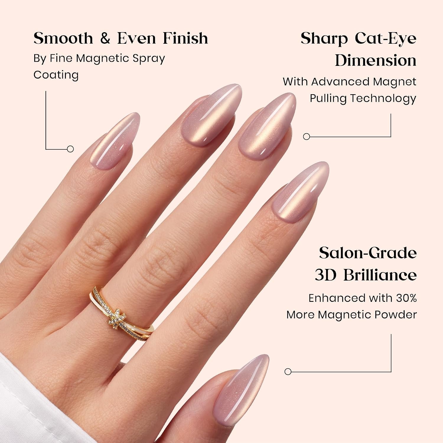 image:imageBeetles X Press Cat Eye Nails  Bubble Aurora  7 Colors Medium Almond Press On Nails  16 Sizes 224 Pcs Natural Salon Quality Soft Nail Gel Art DIY For Women2M MediumCat Eye Soda Aurora Kit