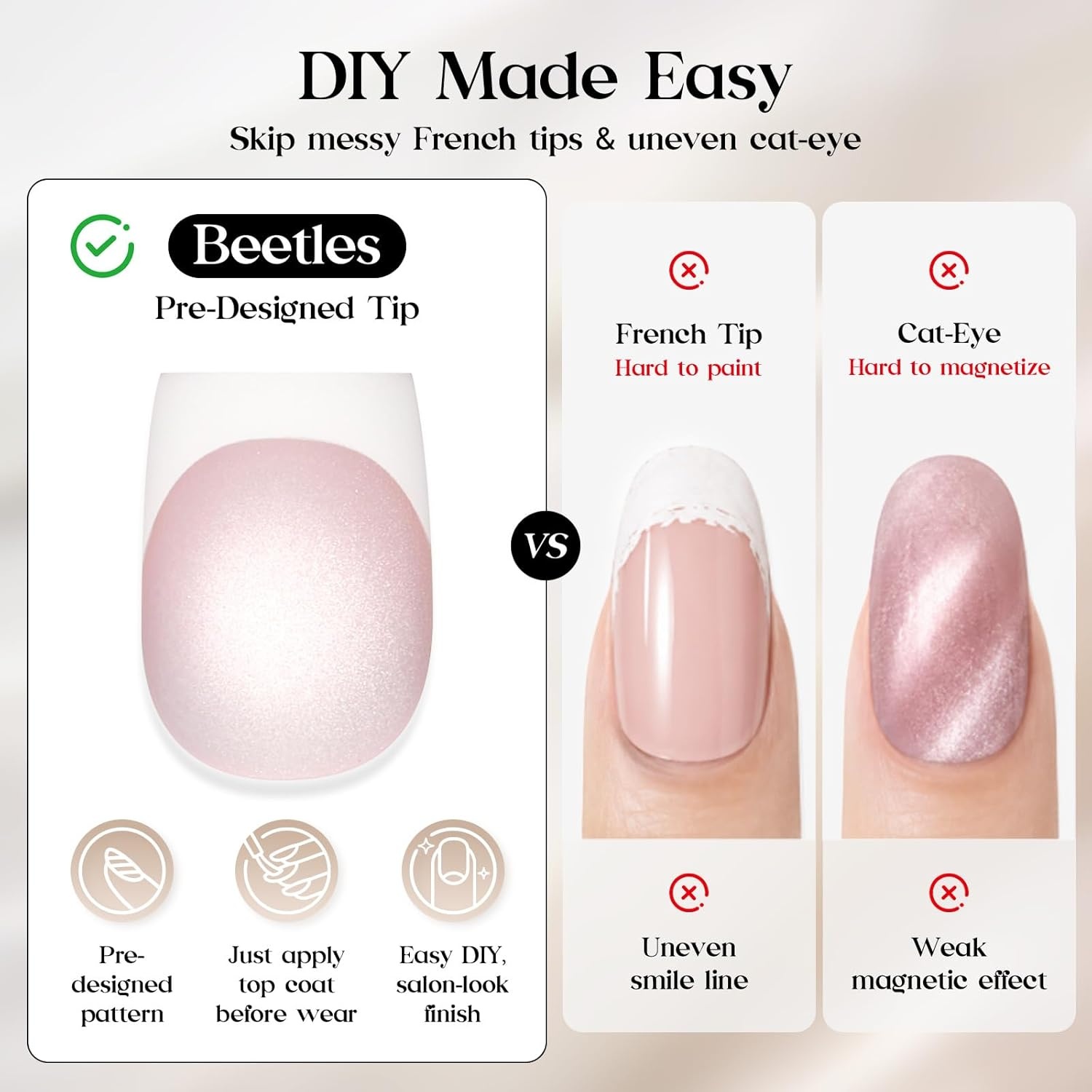 image:imageBeetles X Press Cat Eye Nails  Bubble Aurora  7 Colors Medium Almond Press On Nails  16 Sizes 224 Pcs Natural Salon Quality Soft Nail Gel Art DIY For Women008Short Squoval  Glassy Blush French