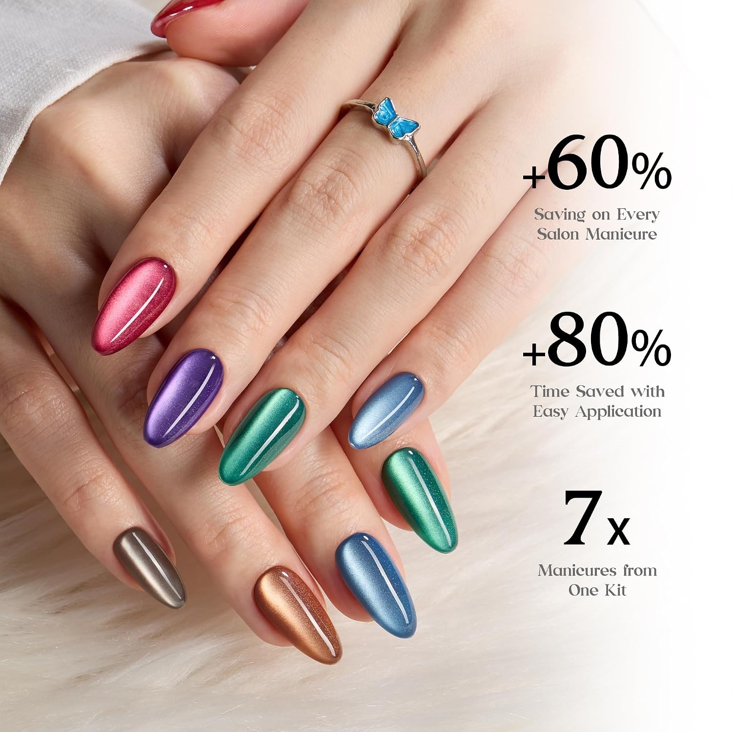 image:imageBeetles X Press Cat Eye Nails  Bubble Aurora  7 Colors Medium Almond Press On Nails  16 Sizes 224 Pcs Natural Salon Quality Soft Nail Gel Art DIY For Women04M MediumCat Eye Midnight Aurora