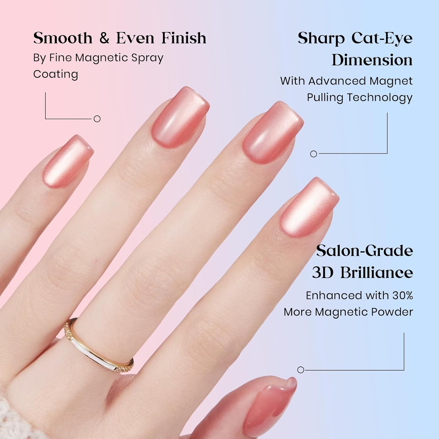 image:imageBeetles X Press Cat Eye Nails Bubble Aurora 7 Colors Medium Almond Press On Nails 16 Sizes 224 Pcs Natural Salon Quality Soft Nail Gel Art DIY For Women01S SquareCat Eye Fizz Aurora