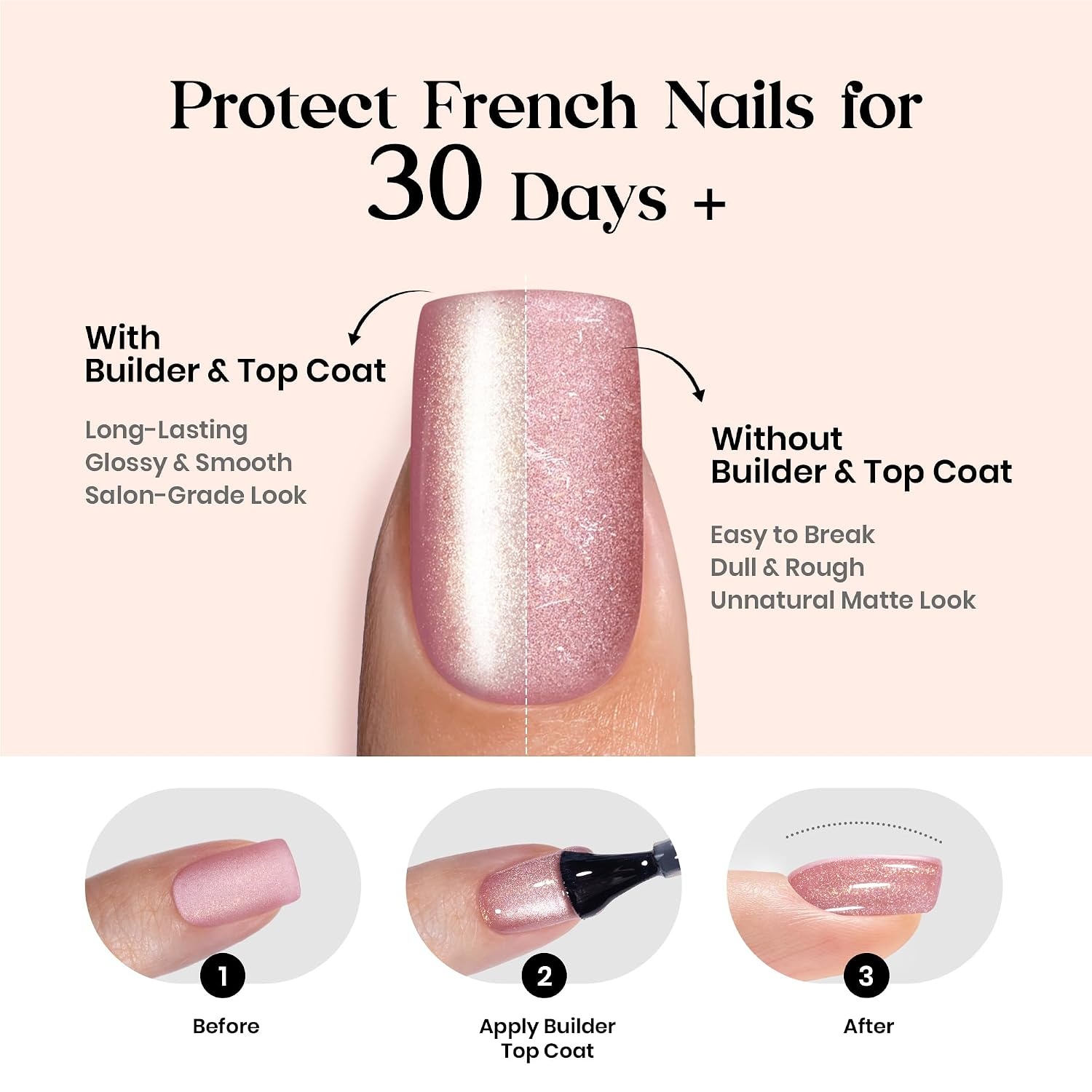 image:imageBeetles X Press Cat Eye Nails  Bubble Aurora  7 Colors Medium Almond Press On Nails  16 Sizes 224 Pcs Natural Salon Quality Soft Nail Gel Art DIY For Women4M MediumCat Eye Midnight Aurora Kit