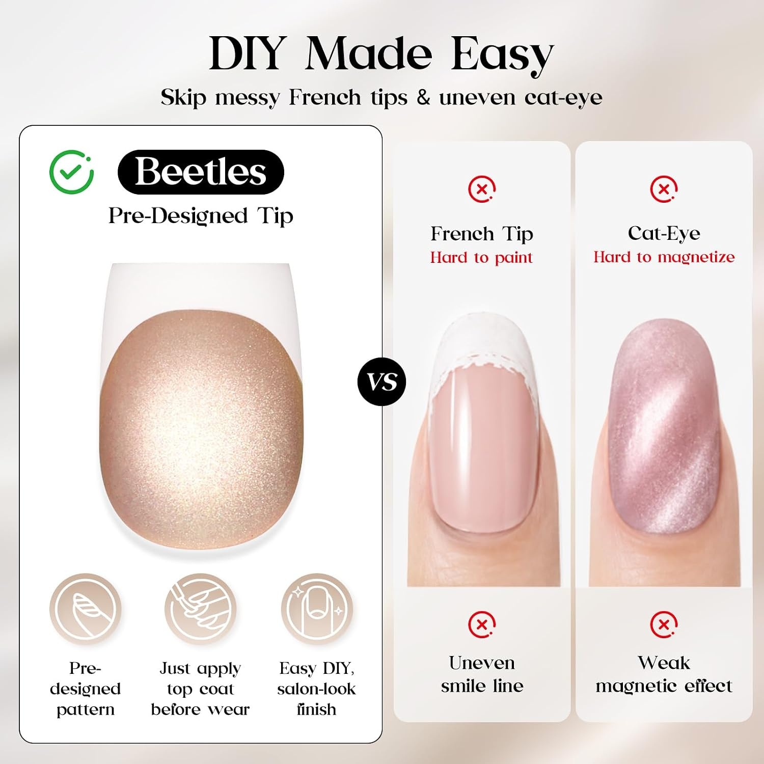 image:imageBeetles X Press Cat Eye Nails  Bubble Aurora  7 Colors Medium Almond Press On Nails  16 Sizes 224 Pcs Natural Salon Quality Soft Nail Gel Art DIY For Women006Short Square  Glassy Amber French