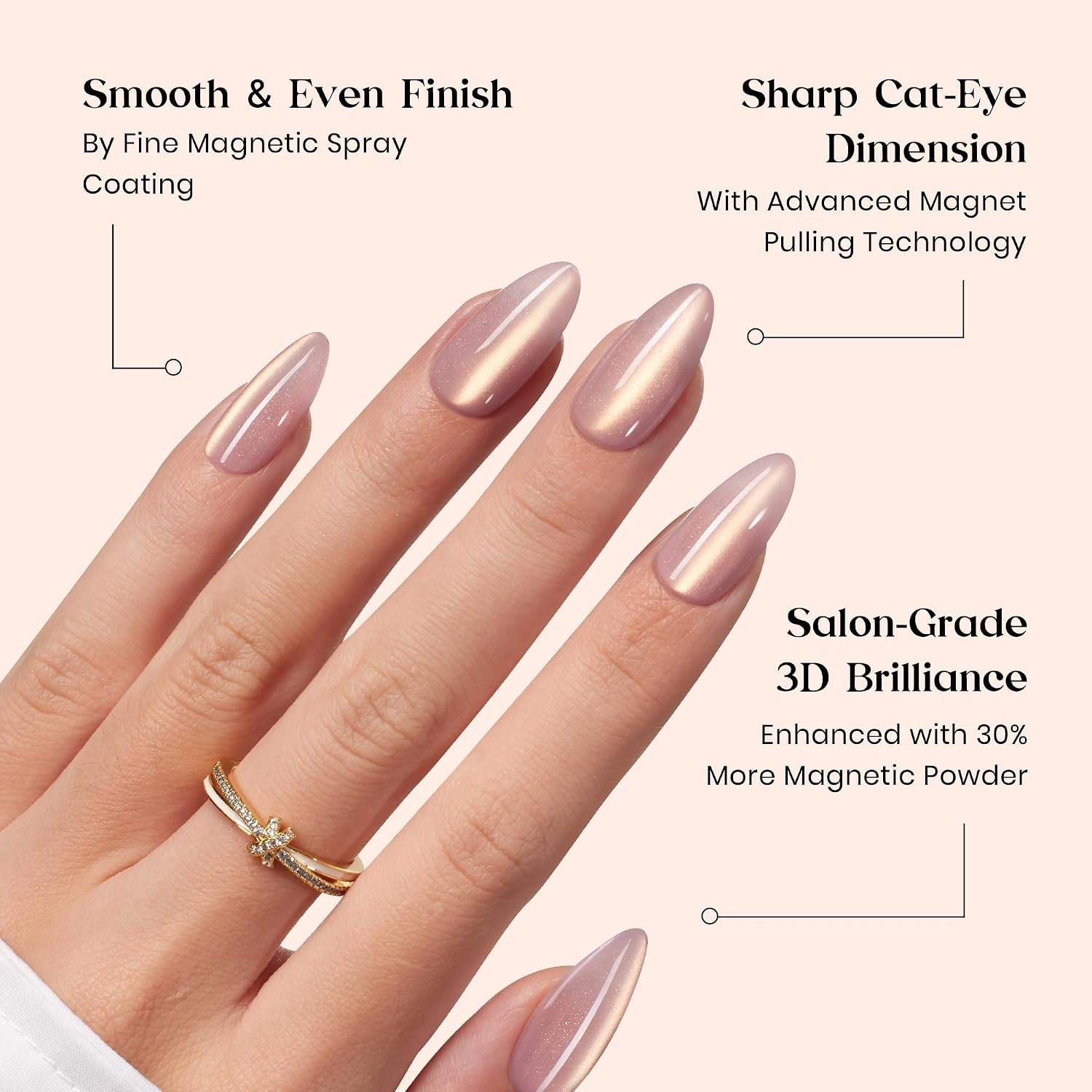 image:imageBeetles X Press Cat Eye Nails  Bubble Aurora  7 Colors Medium Almond Press On Nails  16 Sizes 224 Pcs Natural Salon Quality Soft Nail Gel Art DIY For Women02M MediumCat Eye Soda Aurora