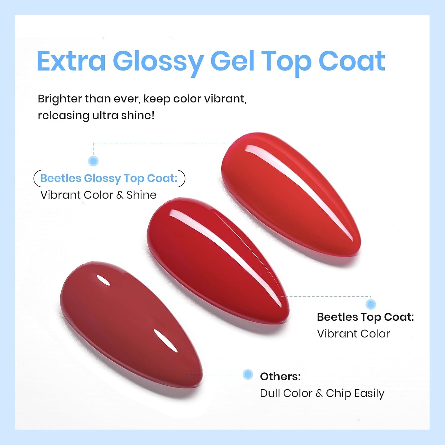 image:imageBeetles Gel Top Coat Extra Glossy Top Coat Gel Polish 15ml Shine Finish and Long Lasting Soak Off UV amp Nail Lamp DIY Manicure Gift for Women020ml Glossy Top Coat