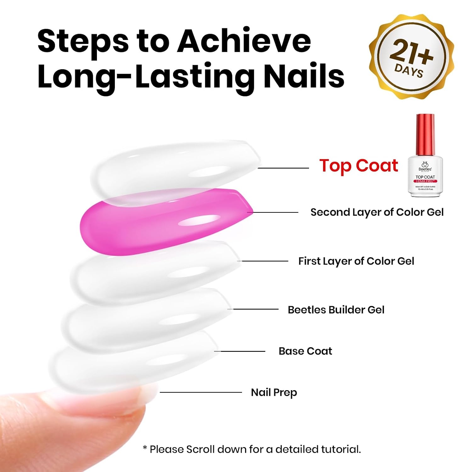 image:imageBeetles Gel Top Coat Extra Glossy Top Coat Gel Polish 15ml Shine Finish and Long Lasting Soak Off UV amp Nail Lamp DIY Manicure Gift for Women1 Pcs 15ml HemaFree Gel Top Coat
