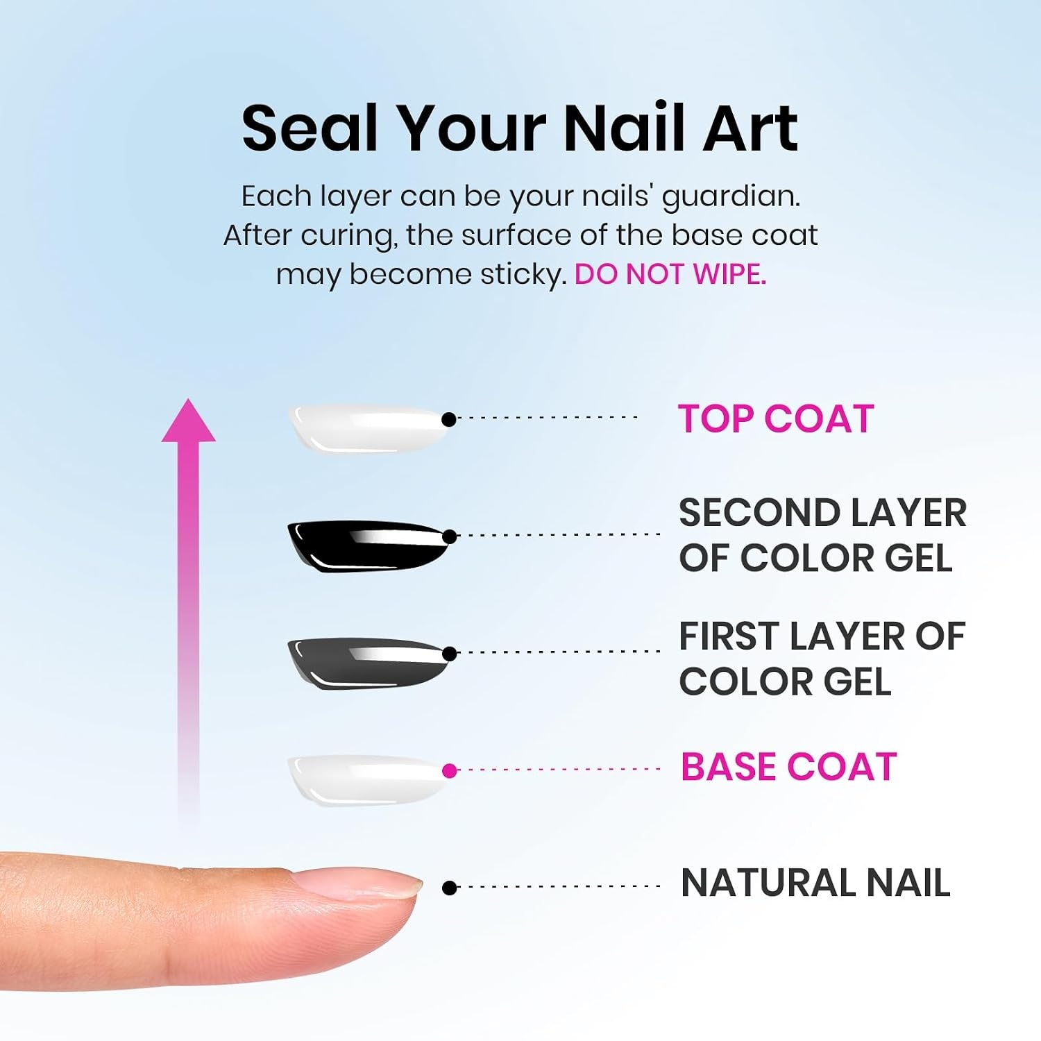 image:imageBeetles Gel Top Coat Extra Glossy Top Coat Gel Polish 15ml Shine Finish and Long Lasting Soak Off UV amp Nail Lamp DIY Manicure Gift for Women15ml HemaFree Gel Top Coat