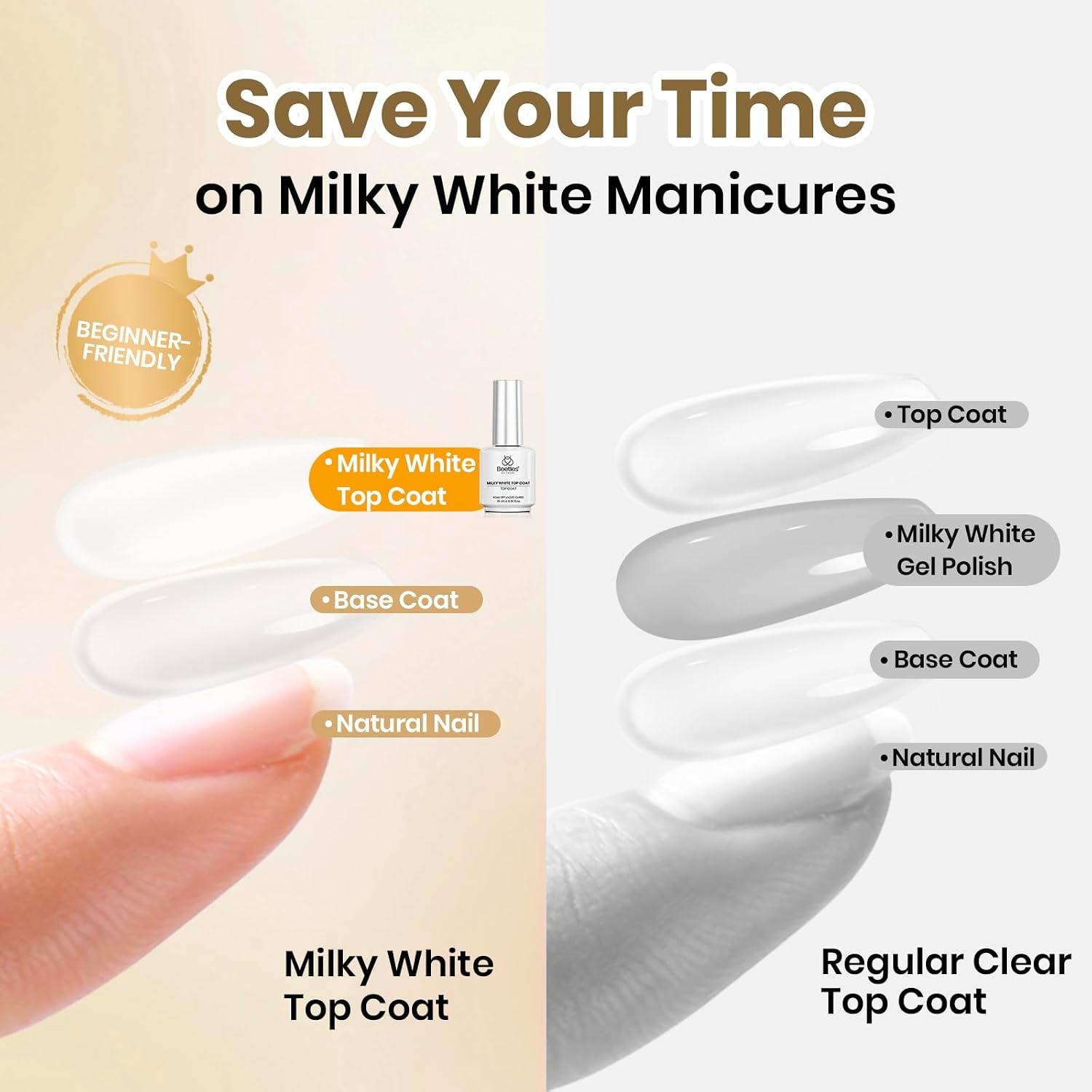 image:imageBeetles HEMA Free amp TPO Free Gel Base and Top Coat Set No Wipe Top Coat Soak Off UV LED Gel Polish Foundation Kit for Long Lasting High Gloss ManicureZMilky White Top Coat