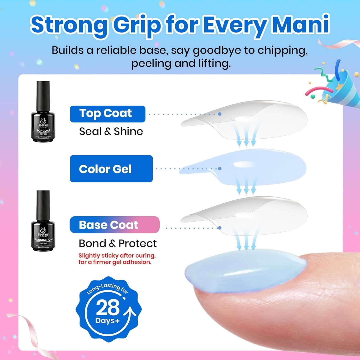 image:imageBeetles HEMA Free amp TPO Free Gel Base and Top Coat Set No Wipe Top Coat Soak Off UV LED Gel Polish Foundation Kit for Long Lasting High Gloss Manicure00Base Top Coat