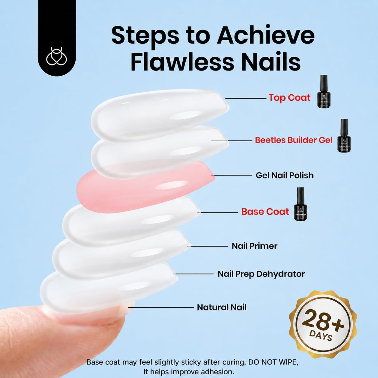 image:imageBeetles HEMA Free amp TPO Free Gel Base and Top Coat Set No Wipe Top Coat Soak Off UV LED Gel Polish Foundation Kit for Long Lasting High Gloss Manicure03Builder Top Base