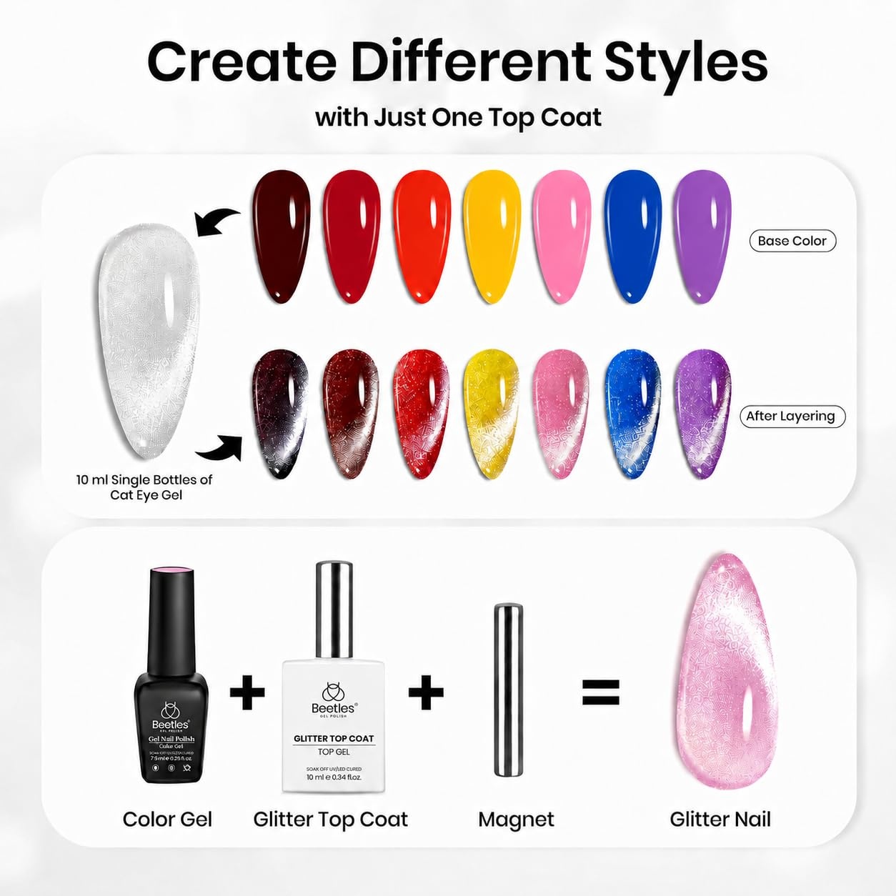 image:imageBeetles HEMA Free amp TPO Free Gel Base and Top Coat Set No Wipe Top Coat Soak Off UV LED Gel Polish Foundation Kit for Long Lasting High Gloss ManicureCat Eye Gel Top Coat