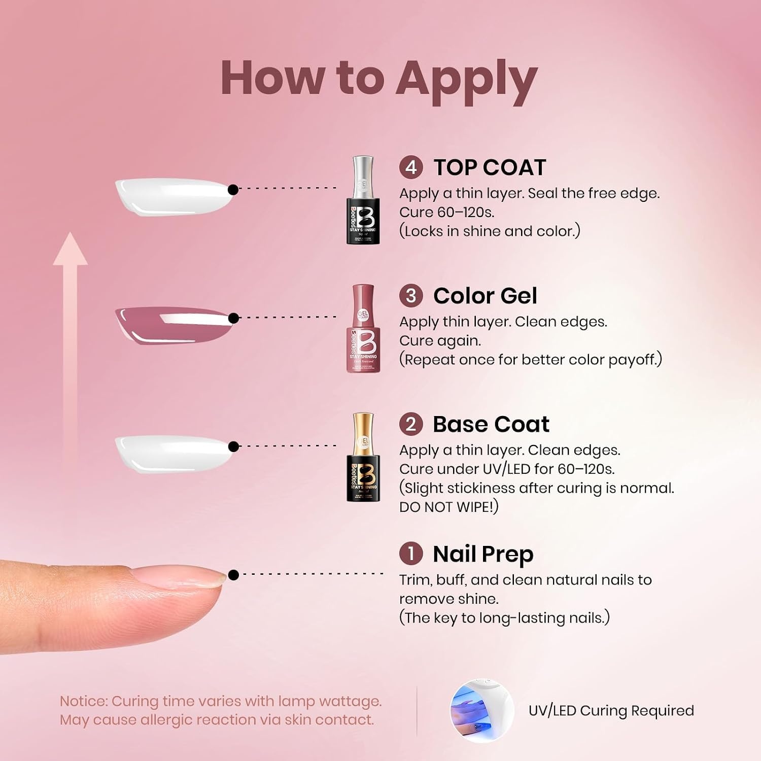 image:imageBeetles Pink Gel Polish 15ML051Fl Oz Pink Gel Nail Polish Same Color Same Bottle STAY SHINING Series Soak Off UV LED Lamp Spring Nails Art LongLasting Manicure Salon DIY Home Nails