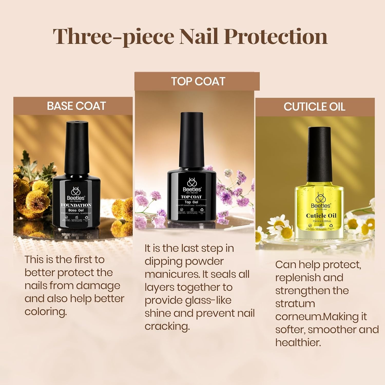 image:imageBeetles Matte Gel Top Coat for Gel Nail Polish 75ML Chrome Proof Matte Top Coat No Wipe PowderResist Matte Finish for Detail Chrome Nail Powder Painting Long Lasting UV Nail ArtClear Base Top Coat and Cuticle Oil Set