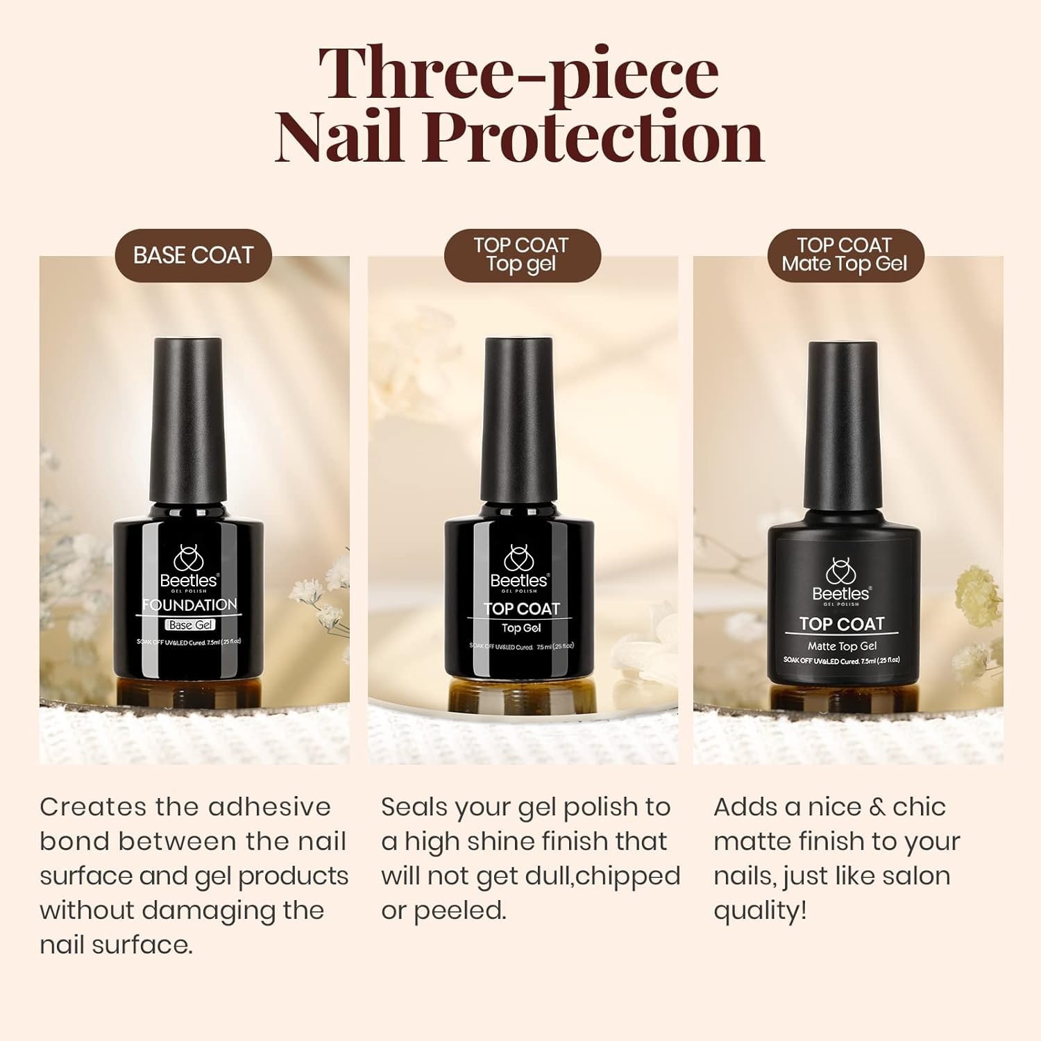 image:imageBeetles Matte Gel Top Coat for Gel Nail Polish 75ML Chrome Proof Matte Top Coat No Wipe PowderResist Matte Finish for Detail Chrome Nail Powder Painting Long Lasting UV Nail ArtClear Matte and Shiny Top and Base Coat Set