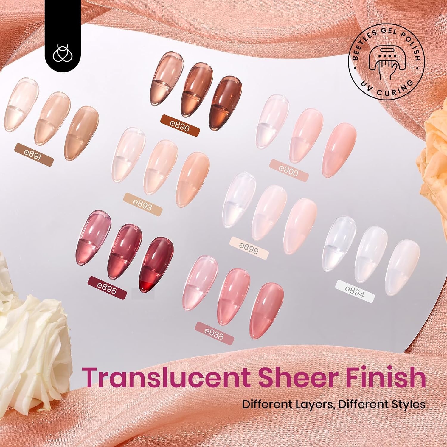 image:imageBeetles Gel Nail Polish 6 Colors Pink Purple Burgundy Red Plum Glitter Gel Polish Ruby Sonatas Collection Soak Off Uv Lamp Cured Nail Art Design Nails Gift for Women DIY Manicure00Sweet Temptation