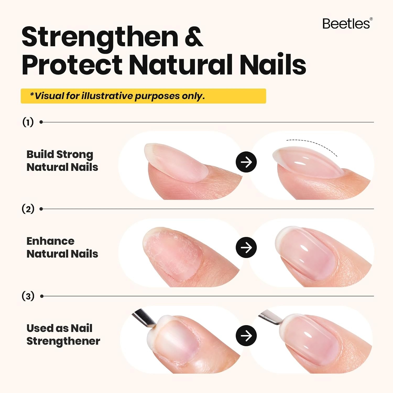 image:imageBeetles Builder Gel for Nails HEMAFree 15 ML 7 in 1 Pink Glitter Builder Nail Gel for Nail Instant Apex amp Nail Extension Builder Strengthening Nail Art Design for Beginner WomenUV amp LED Lamp Needed1 A Clear Set 2 x 75 mL15 mL