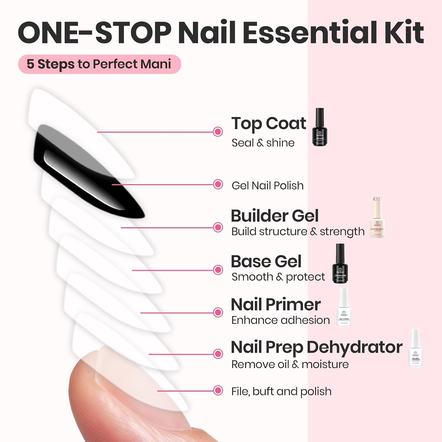 image:imageBeetles Builder Gel for Nails HEMAFree 15 ML 7 in 1 Pink Glitter Builder Nail Gel for Nail Instant Apex amp Nail Extension Builder Strengthening Nail Art Design for Beginner WomenUV amp LED Lamp NeededA Glitter Rose Pink Builder Starter Kit