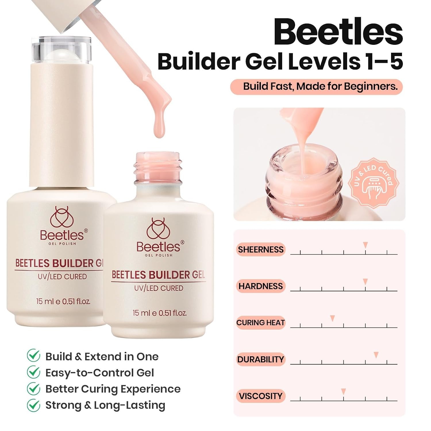 image:imageBeetles Builder Gel for Nails HEMAFree 15 ML 7 in 1 Pink Glitter Builder Nail Gel for Nail Instant Apex amp Nail Extension Builder Strengthening Nail Art Design for Beginner WomenUV amp LED Lamp NeededA Clear Nude Kit 2 x 15 mL