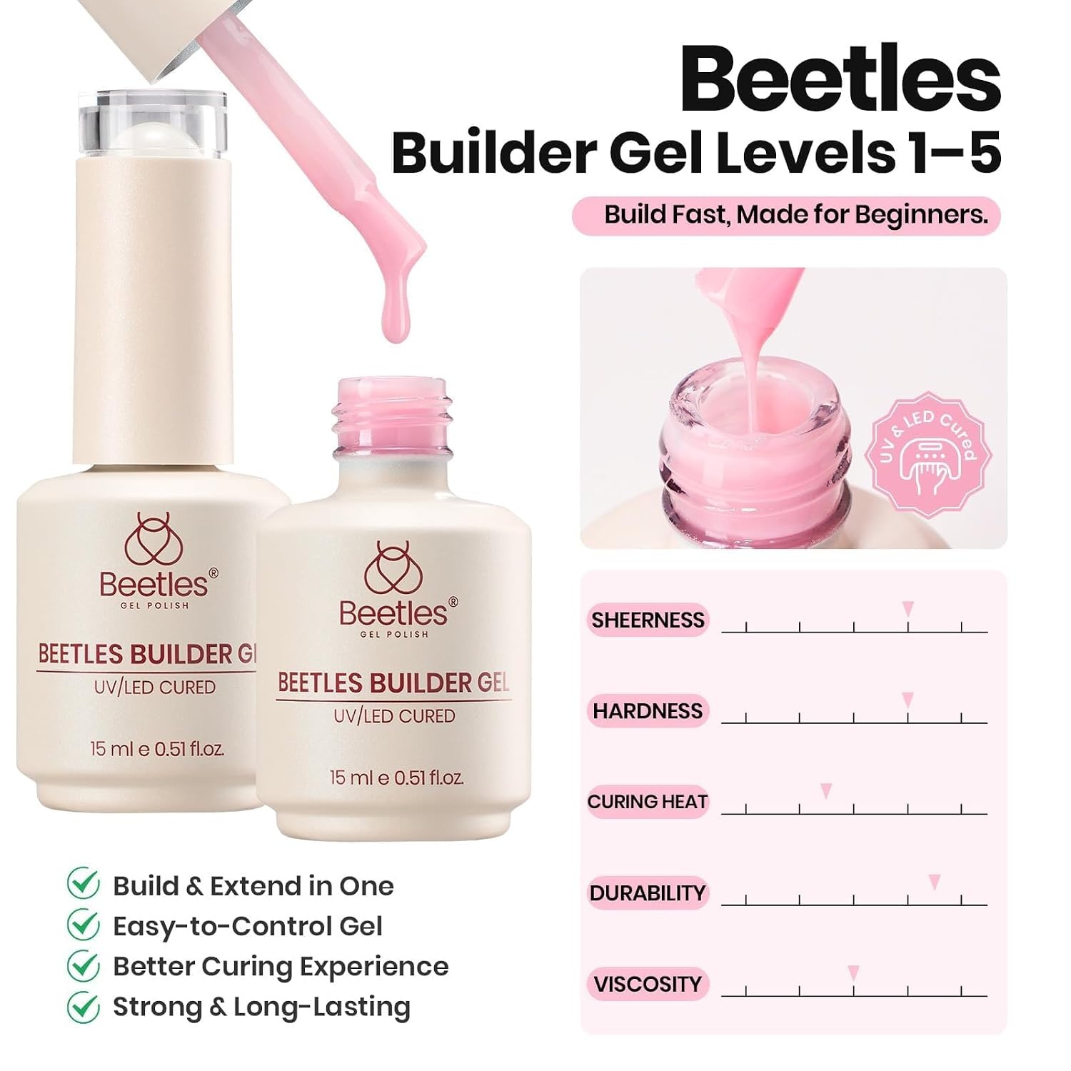 image:imageBeetles Builder Gel for Nails HEMAFree 15 ML 7 in 1 Pink Glitter Builder Nail Gel for Nail Instant Apex amp Nail Extension Builder Strengthening Nail Art Design for Beginner WomenUV amp LED Lamp NeededA Clear Pink 2 x 15 mL