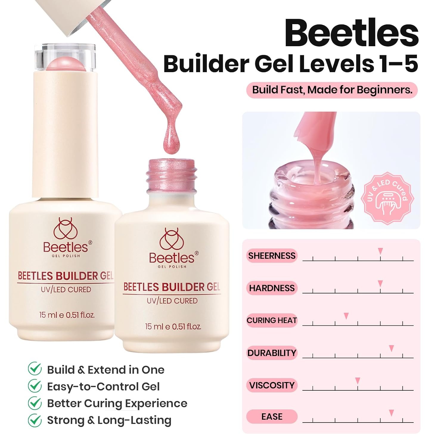 image:imageBeetles Builder Gel for Nails HEMAFree 15 ML 7 in 1 Pink Glitter Builder Nail Gel for Nail Instant Apex amp Nail Extension Builder Strengthening Nail Art Design for Beginner WomenUV amp LED Lamp NeededA Glitter Rose Pink Builder Starter Kit