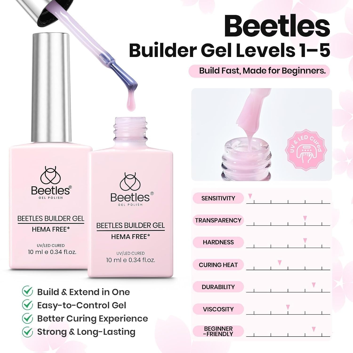 image:imageBeetles Builder Gel for Nails HEMAFree 15 ML 7 in 1 Pink Glitter Builder Nail Gel for Nail Instant Apex amp Nail Extension Builder Strengthening Nail Art Design for Beginner WomenUV amp LED Lamp NeededB White Pink HEMAFree Kit 2 x 10 mL