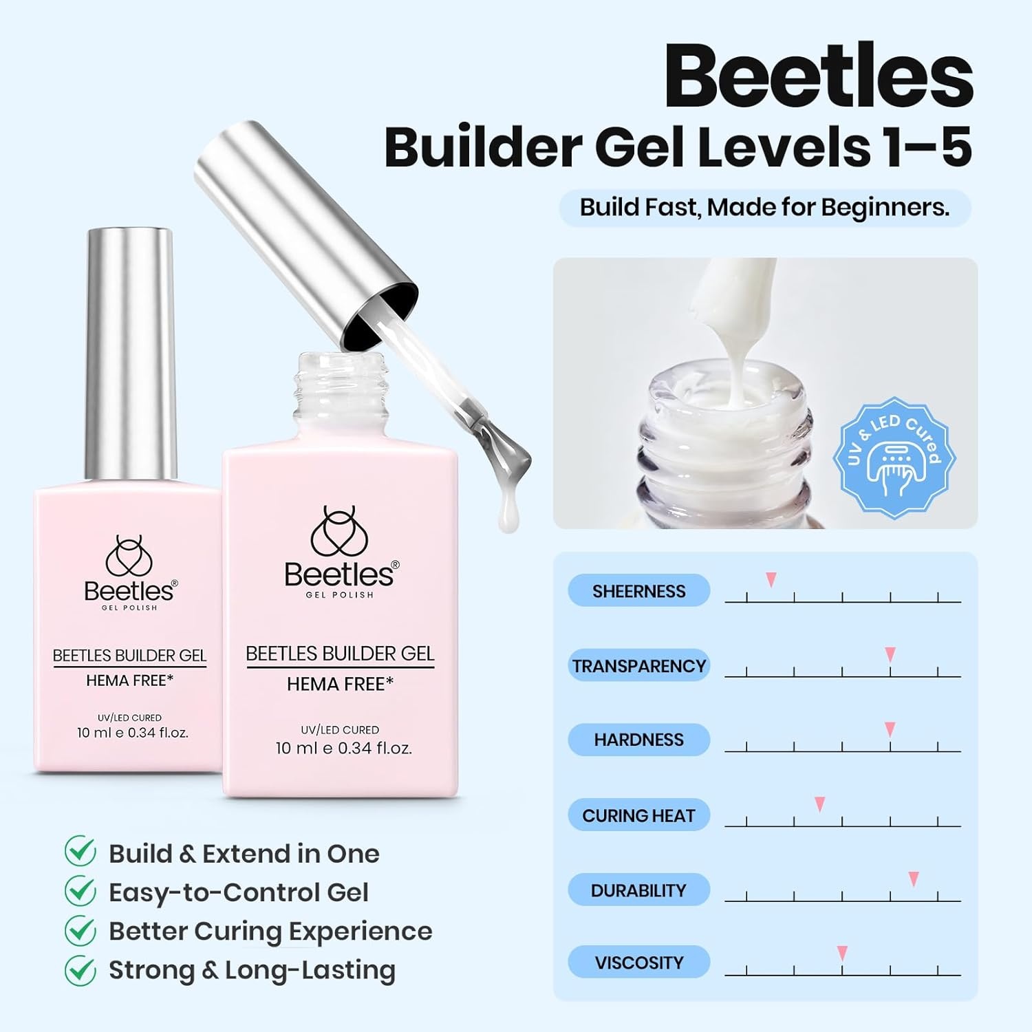 image:imageBeetles Builder Gel for Nails HEMAFree 15 ML 7 in 1 Pink Glitter Builder Nail Gel for Nail Instant Apex amp Nail Extension Builder Strengthening Nail Art Design for Beginner WomenUV amp LED Lamp NeededB Clear White HEMAFree Kit 2 x 10 mL