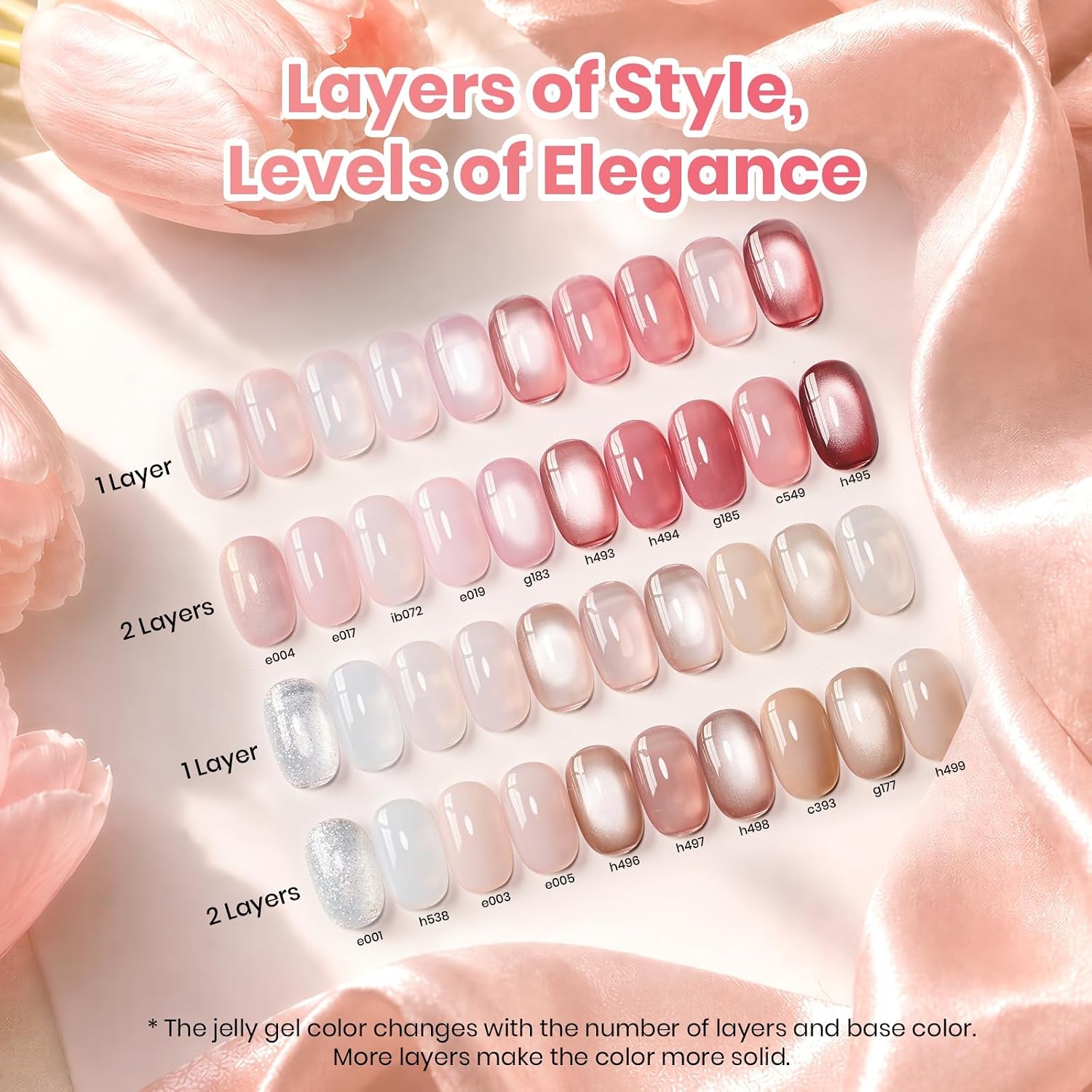 image:imageBeetles Gel Nail Polish Set 20 Colors Yellow Orange Burgundy Red Brown Black Green Gel Nail Polish Kit with Glossy Matte Gel Top Base Coat Soak Off Uv Manicure Gift for WomenBlush Canvas