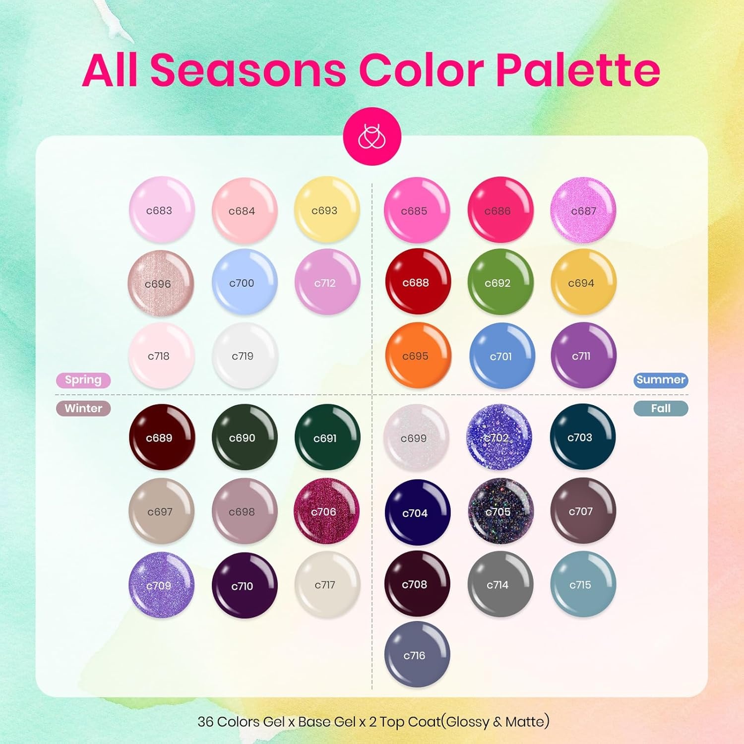 image:imageBeetles Gel Polish Set 39Pcs Red Burgundy Blue Green Nude Pink Purple Gel Nail Polish with Base Top Coat for Manicure Lovers DIY at Home UV LED Needed Gift for Women Enchanted JewelryColors of Life