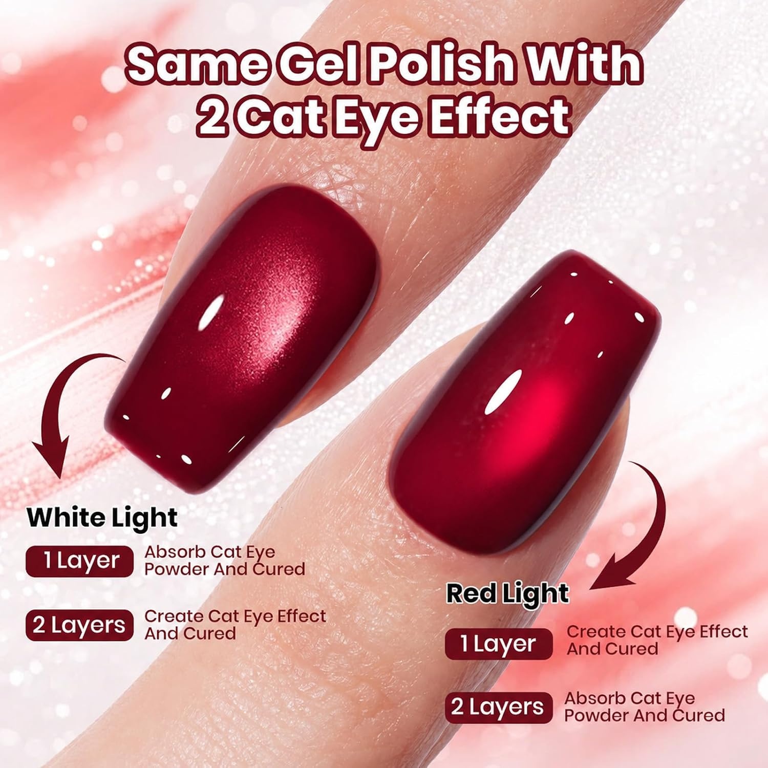 image:imageBeetles Pistachio Latte Cat Eye Gel Polish Brown Base Green Magnetic Glow 15ml Fall Brown Cat Eye Gel Green Magnetic Glass Shimmer Effect Soak Off UV Nail Polish for DIY Nail Art Salon ManicuresA Glassy Red WineStained Cherry
