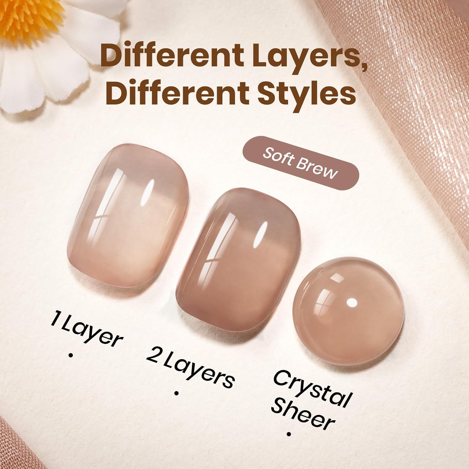 image:imageBeetles Pistachio Latte Cat Eye Gel Polish Brown Base Green Magnetic Glow 15ml Fall Brown Cat Eye Gel Green Magnetic Glass Shimmer Effect Soak Off UV Nail Polish for DIY Nail Art Salon ManicuresI Sheer Brown Soft Brew