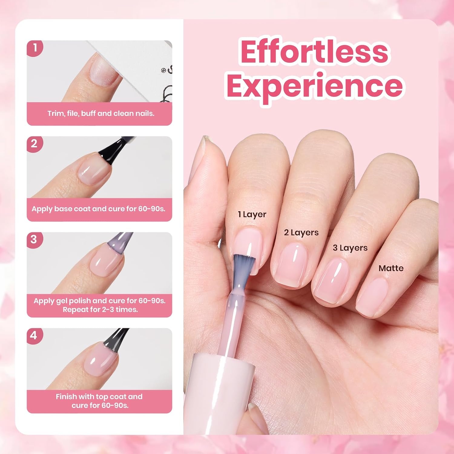 image:imageBeetles Pistachio Latte Cat Eye Gel Polish Brown Base Green Magnetic Glow 15ml Fall Brown Cat Eye Gel Green Magnetic Glass Shimmer Effect Soak Off UV Nail Polish for DIY Nail Art Salon ManicuresA Sheer Pink Sakura Pudding