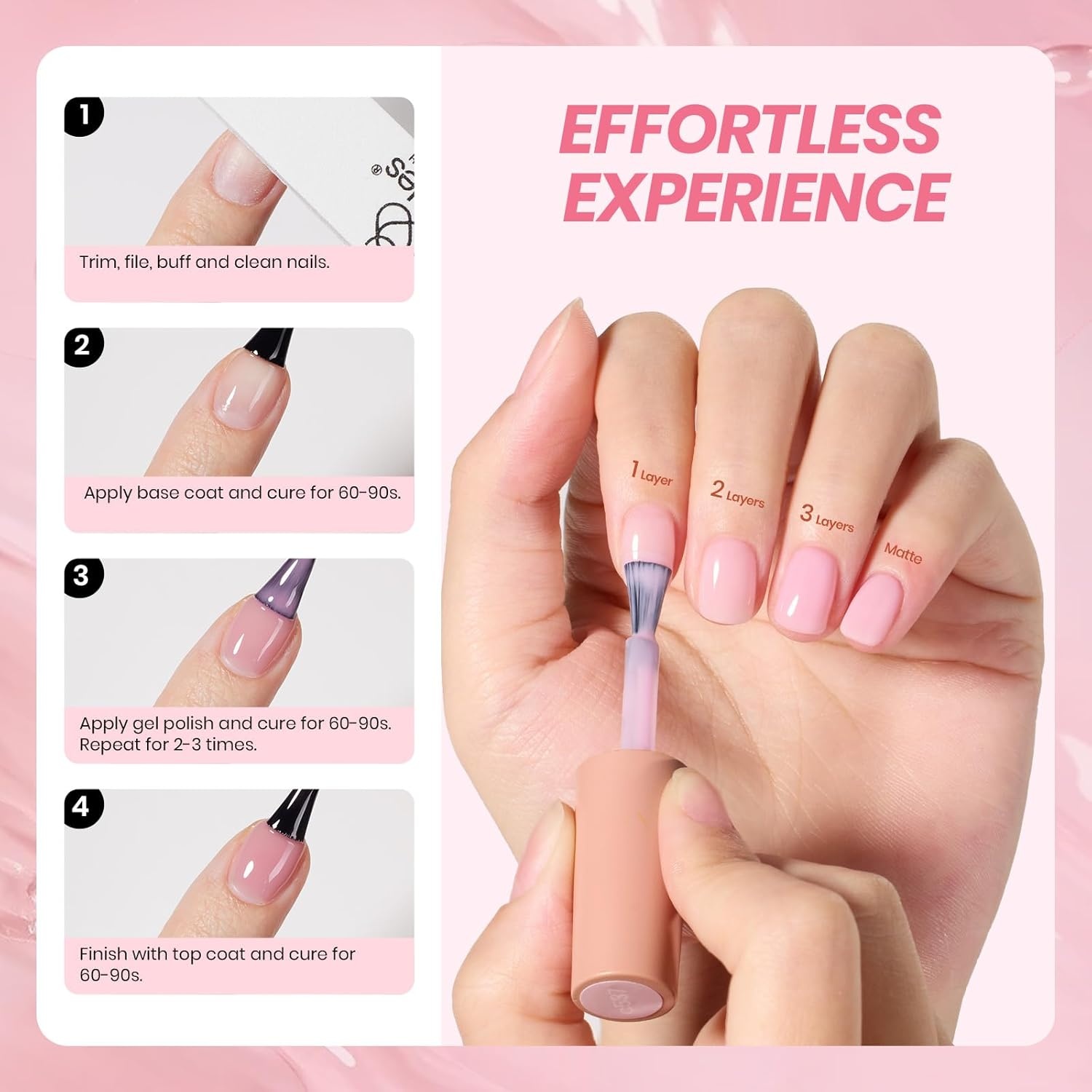 image:imageBeetles Purple Gel Nail Polish Set 6 Colors Nude Deep Purple Pink Glitter Gel Polish Confetti Collection Soak Off Uv Led Nail Art Manicure Kit Gifts for WomenA Sheer Ballet Dress