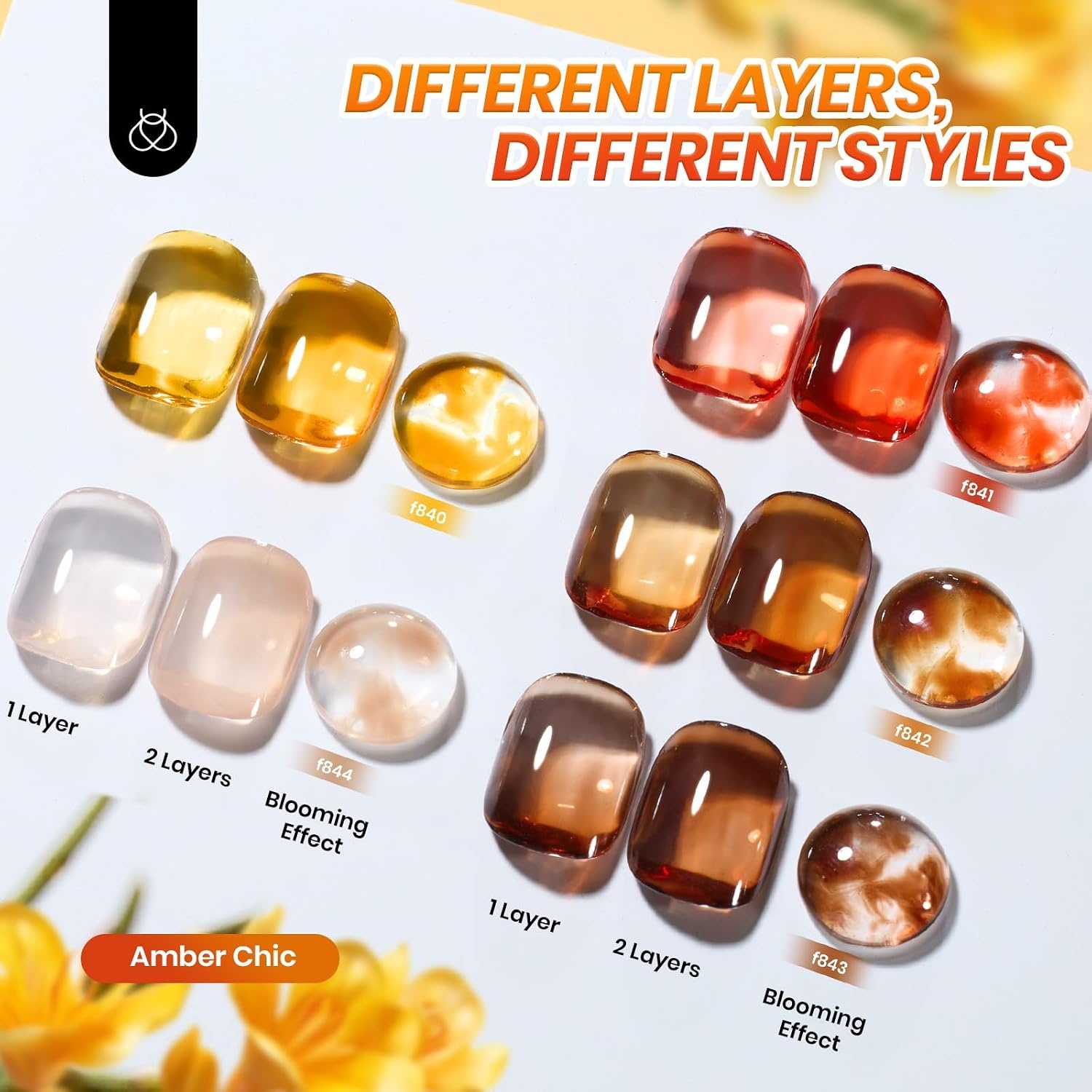 image:imageBeetles Purple Gel Nail Polish Set 6 Colors Nude Deep Purple Pink Glitter Gel Polish Confetti Collection Soak Off Uv Led Nail Art Manicure Kit Gifts for WomenA Mixed Finishes 0Amber Chic