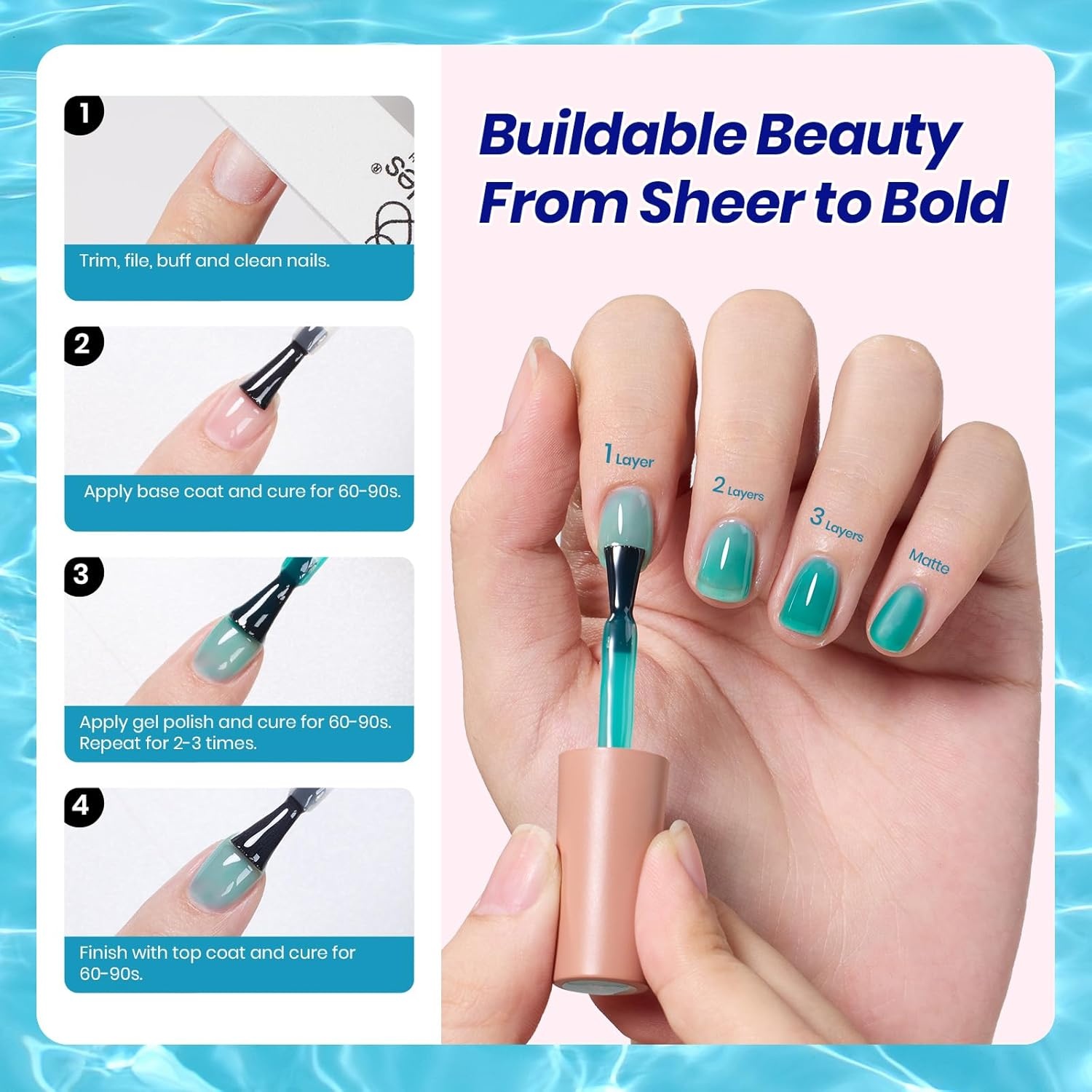 image:imageBeetles Cat Eye Gel Nail Polish Set Gilded Street 6 Colors Fall Gel Polish Glitter Gel Nail Kit Brown Red Gold Green 3D Shimmer Effect Soak Off UV DIY Salon Nail Art Fall Manicure Gift for WomenD Sheer Blue Ocean Veil