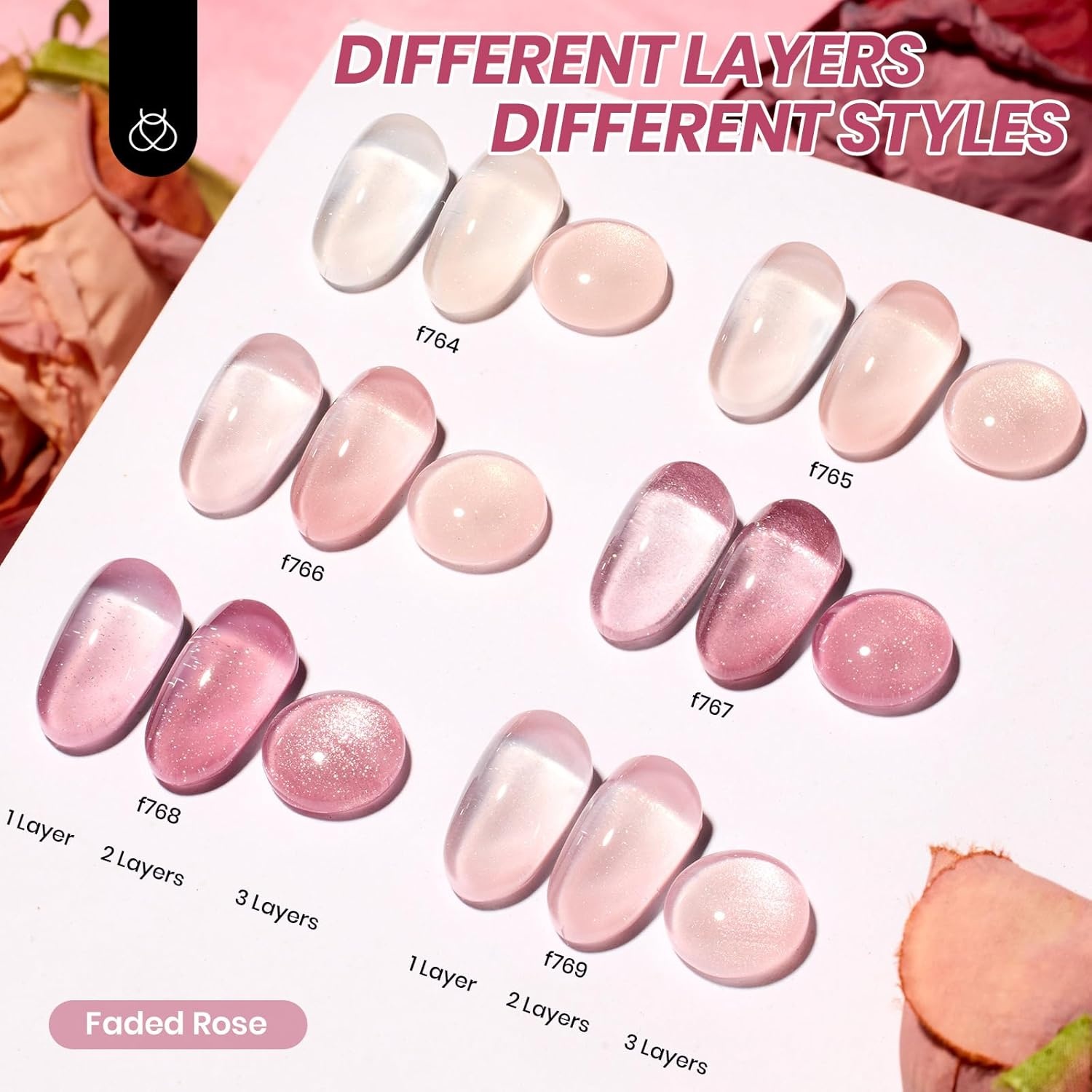 image:imageBeetles Cat Eye Gel Nail Polish Set Gilded Street 6 Colors Fall Gel Polish Glitter Gel Nail Kit Brown Red Gold Green 3D Shimmer Effect Soak Off UV DIY Salon Nail Art Fall Manicure Gift for WomenA Sheer Pink Faded Rose