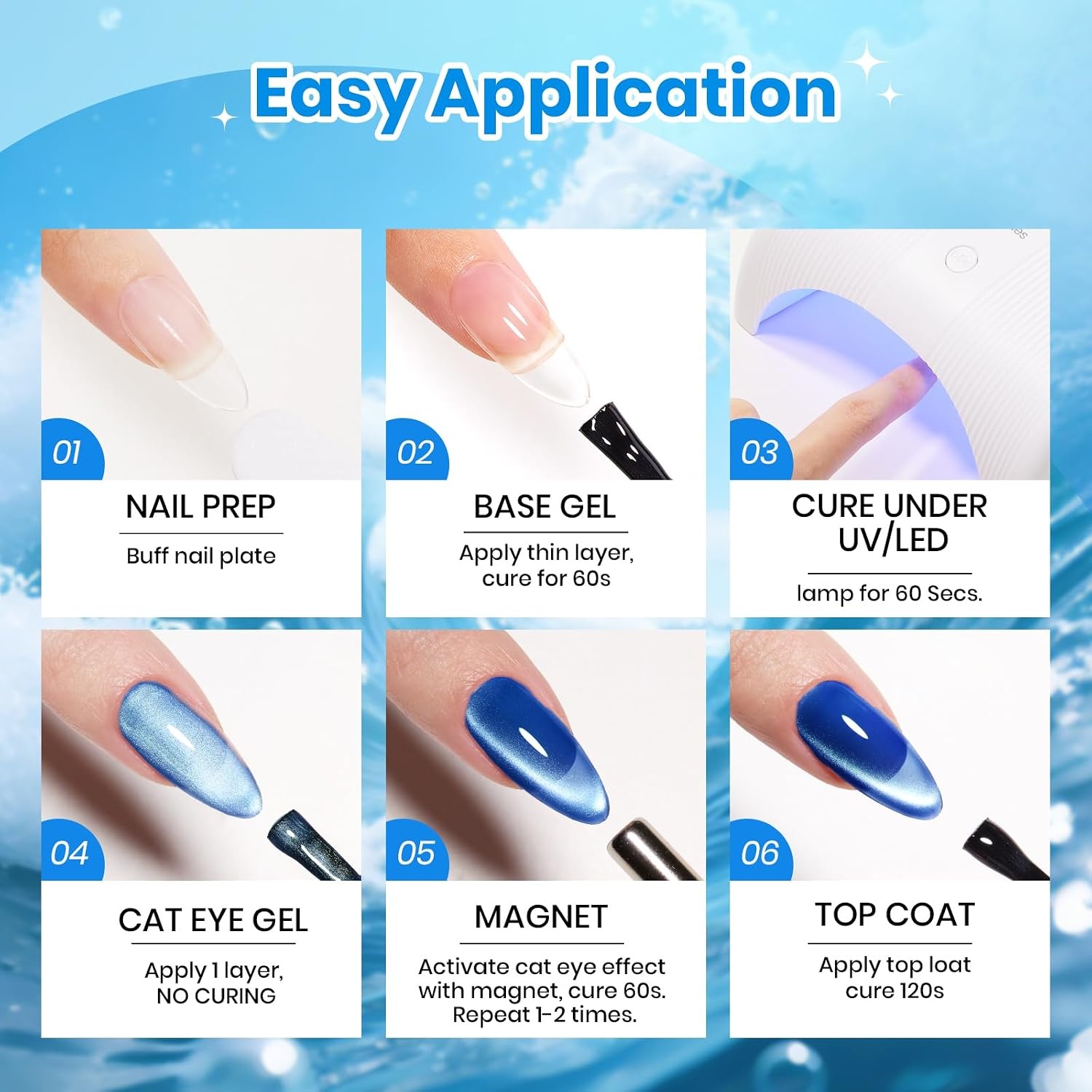image:imageBeetles Cat Eye Gel Nail Polish Set Gilded Street 6 Colors Fall Gel Polish Glitter Gel Nail Kit Brown Red Gold Green 3D Shimmer Effect Soak Off UV DIY Salon Nail Art Fall Manicure Gift for WomenD Glassy Blue Liberty Blue