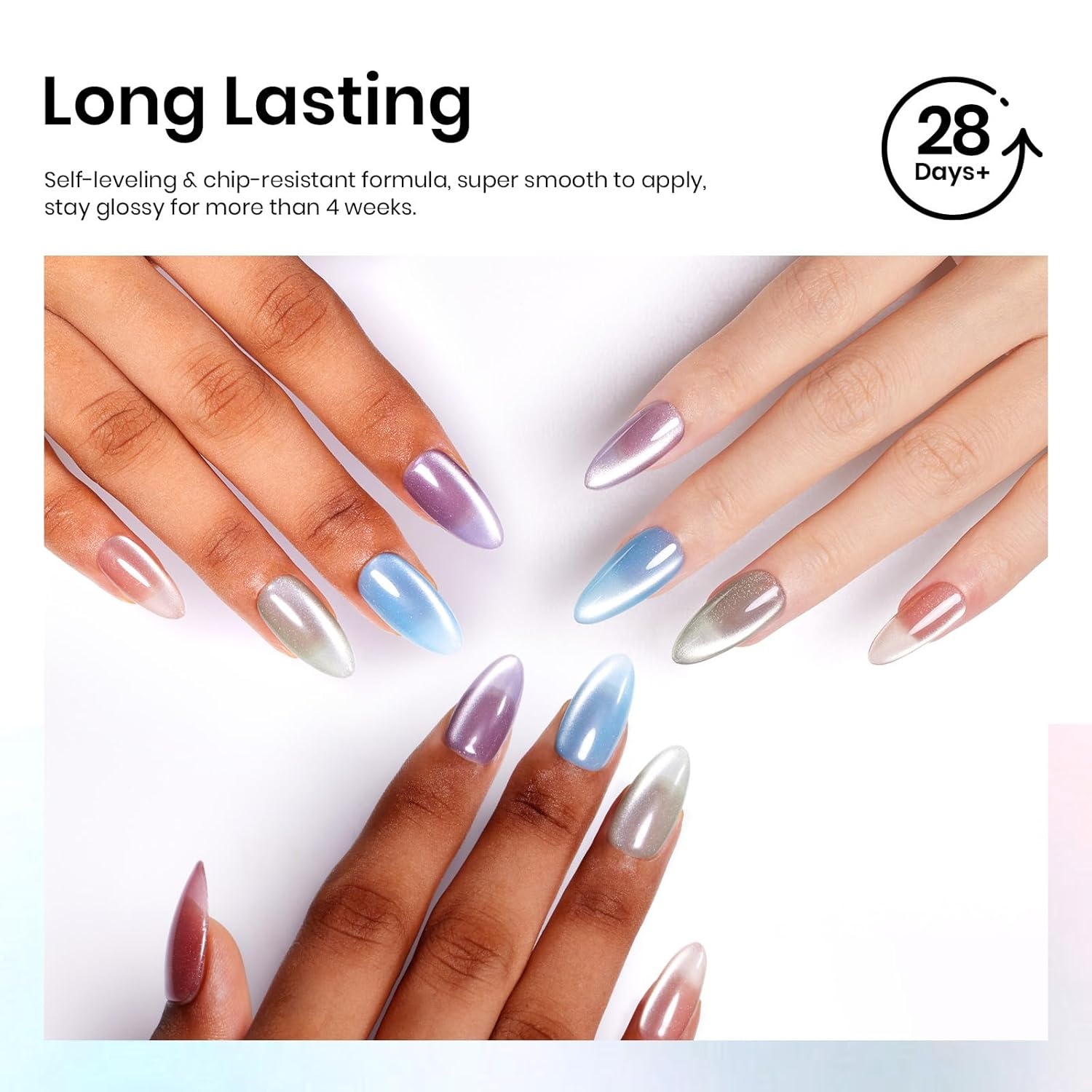 image:imageBeetles Cat Eye Gel Nail Polish Set Gilded Street 6 Colors Fall Gel Polish Glitter Gel Nail Kit Brown Red Gold Green 3D Shimmer Effect Soak Off UV DIY Salon Nail Art Fall Manicure Gift for Women00Light Lucite