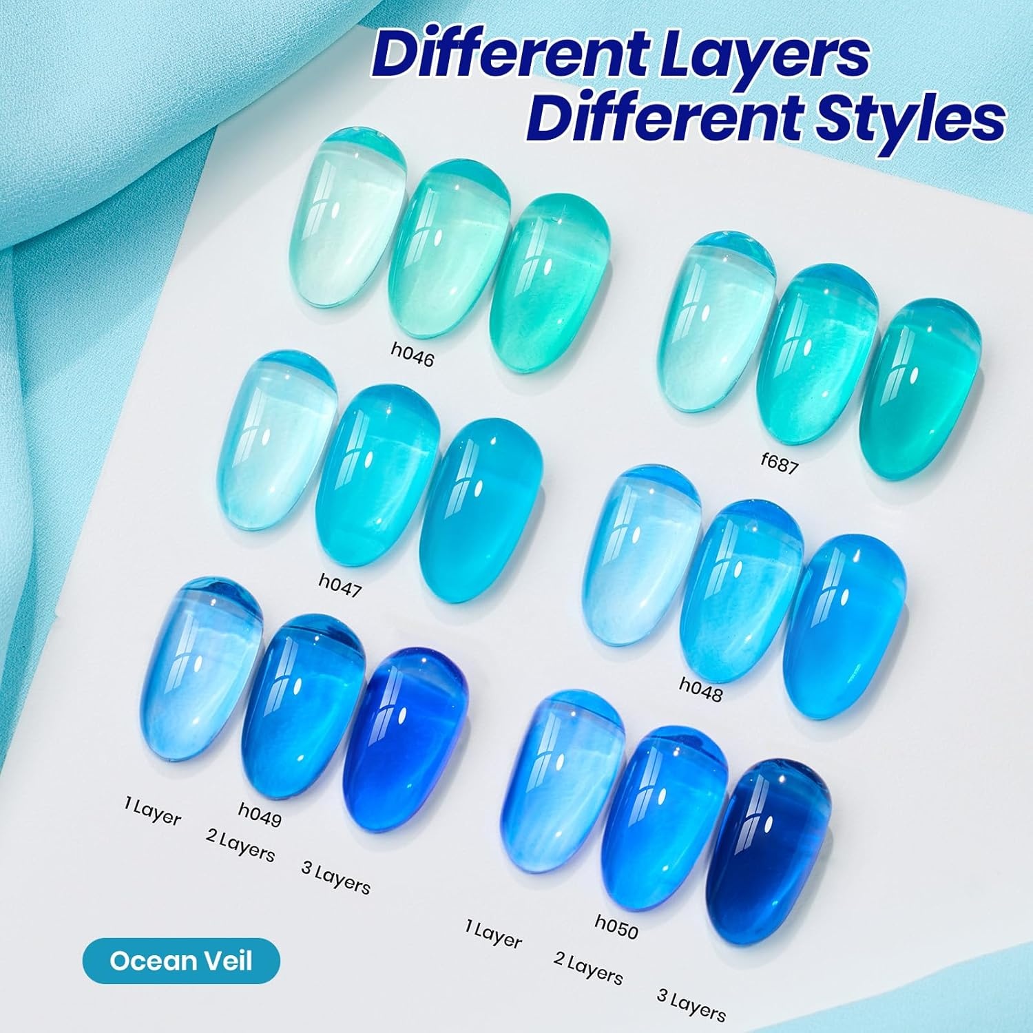 image:imageBeetles Cat Eye Gel Nail Polish Set Gilded Street 6 Colors Fall Gel Polish Glitter Gel Nail Kit Brown Red Gold Green 3D Shimmer Effect Soak Off UV DIY Salon Nail Art Fall Manicure Gift for WomenD Sheer Blue Ocean Veil
