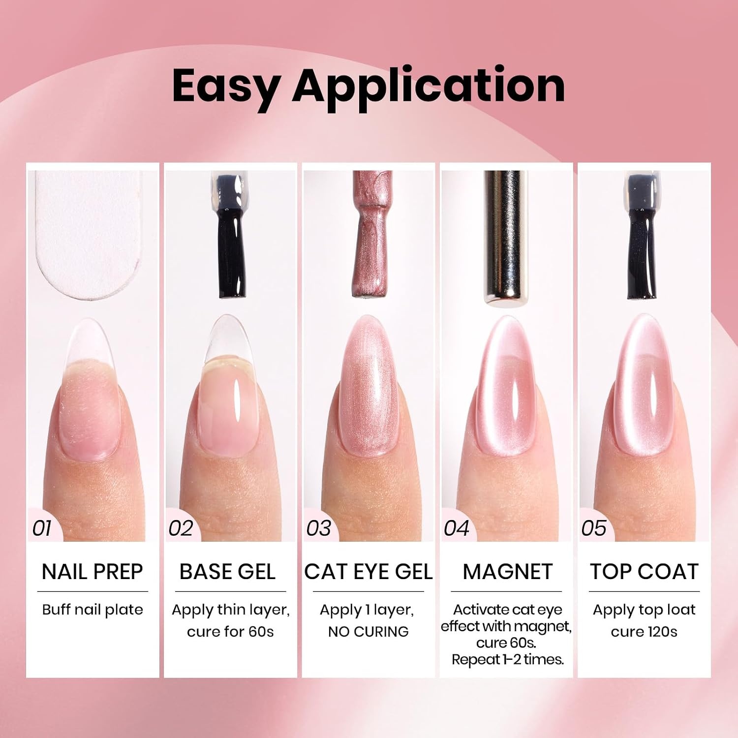 image:imageBeetles Fall Cat Eye Gel Nail Polish Set Gilded Leaves 6 Colors Amber Brown Gold Nude Magnetic Glitter Gel Polish Soak Off UV Nail Gel for DIY Manicure Nail Art Salon Use Gift for Women000Soft Beam