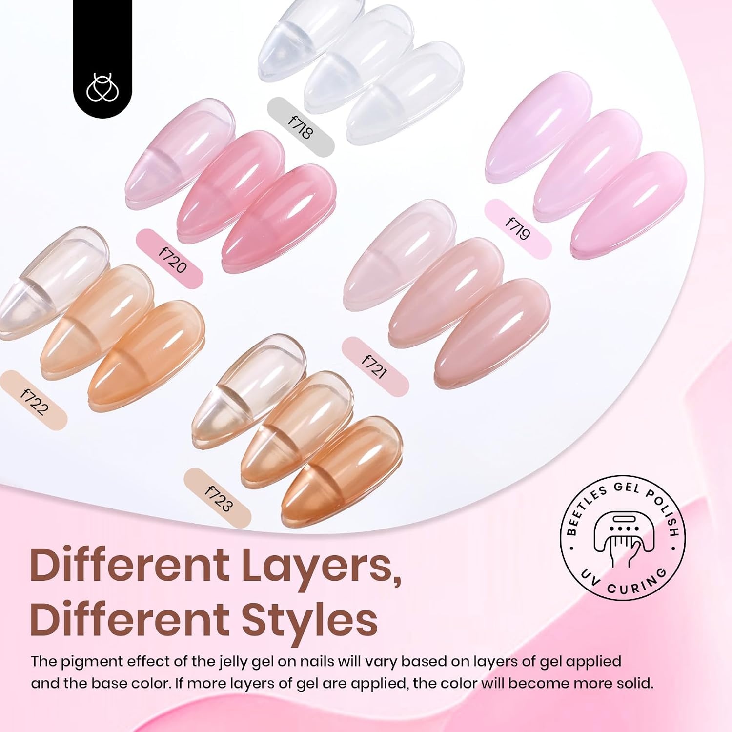image:imageBeetles Fall Cat Eye Gel Nail Polish Set Gilded Leaves 6 Colors Amber Brown Gold Nude Magnetic Glitter Gel Polish Soak Off UV Nail Gel for DIY Manicure Nail Art Salon Use Gift for Women000Sheer Elegance
