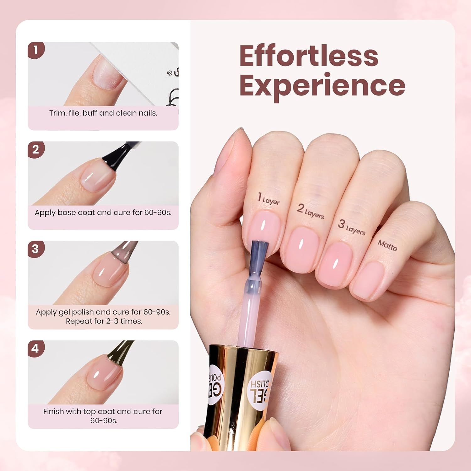 image:imageBeetles Nude Gel Nail Polish Cinnamon Black Tea 15ML Neutral Jelly Warm Nude Pink Nail Polish Base Color Nail Concealer Sheer Translucent Effect Soak Off UV French Nail Art Salon DIY Manicure GiftJ Sheer Purple Lilac Ripple