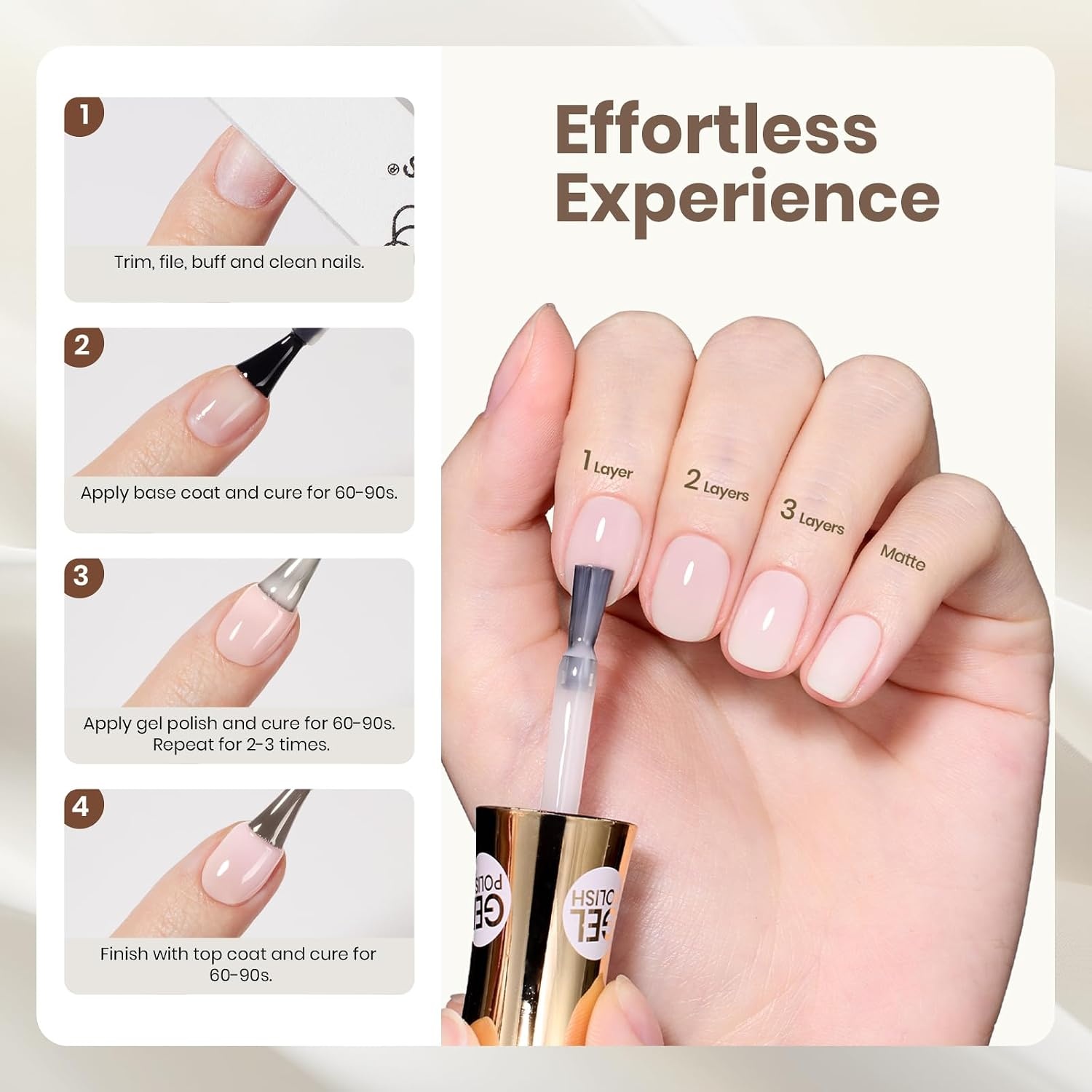 image:imageBeetles Nude Gel Nail Polish Cinnamon Black Tea 15ML Neutral Jelly Warm Nude Pink Nail Polish Base Color Nail Concealer Sheer Translucent Effect Soak Off UV French Nail Art Salon DIY Manicure GiftA Sheer White Vanilla Scoop