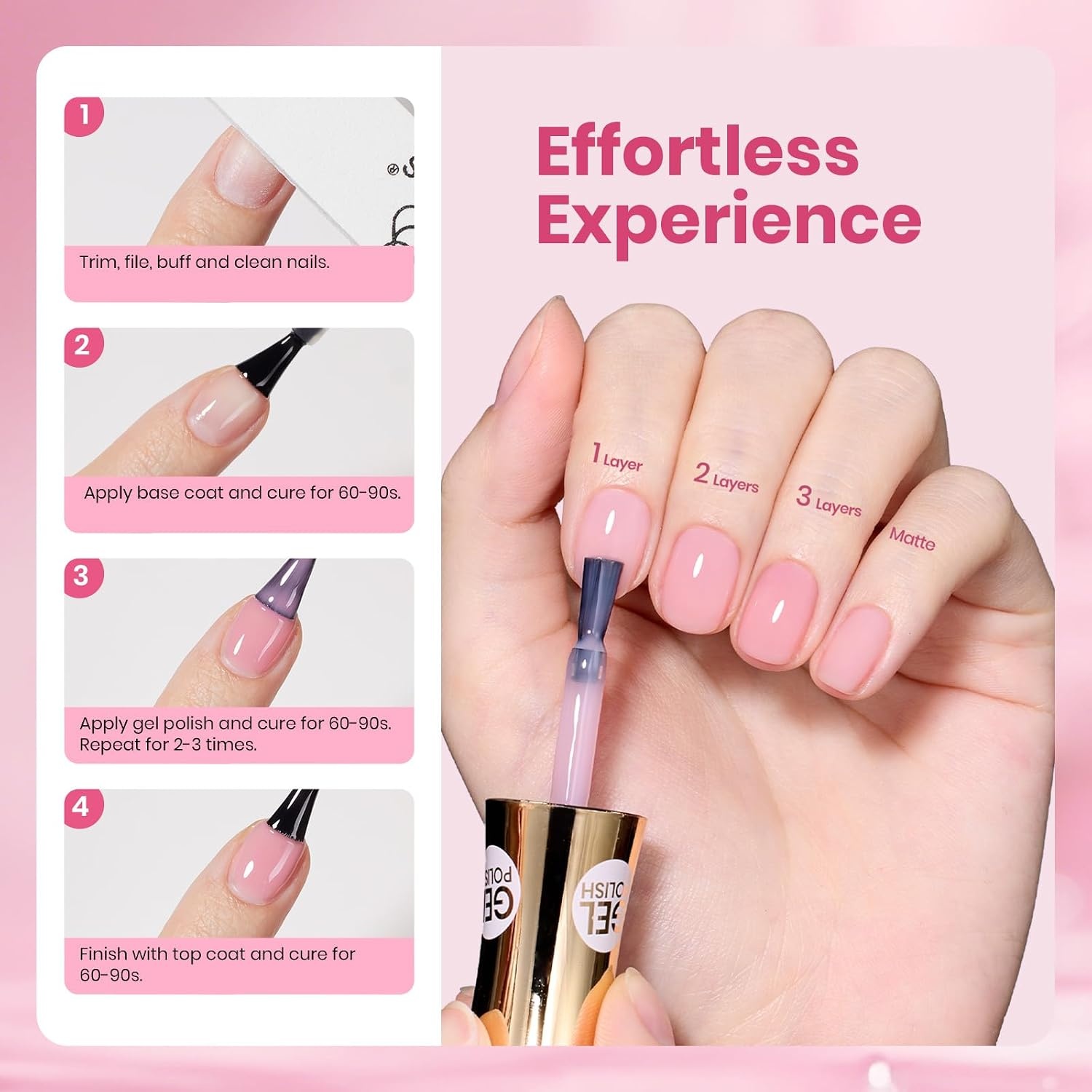 image:imageBeetles Nude Gel Nail Polish Cinnamon Black Tea 15ML Neutral Jelly Warm Nude Pink Nail Polish Base Color Nail Concealer Sheer Translucent Effect Soak Off UV French Nail Art Salon DIY Manicure GiftB Sheer Pink Dawn Petals